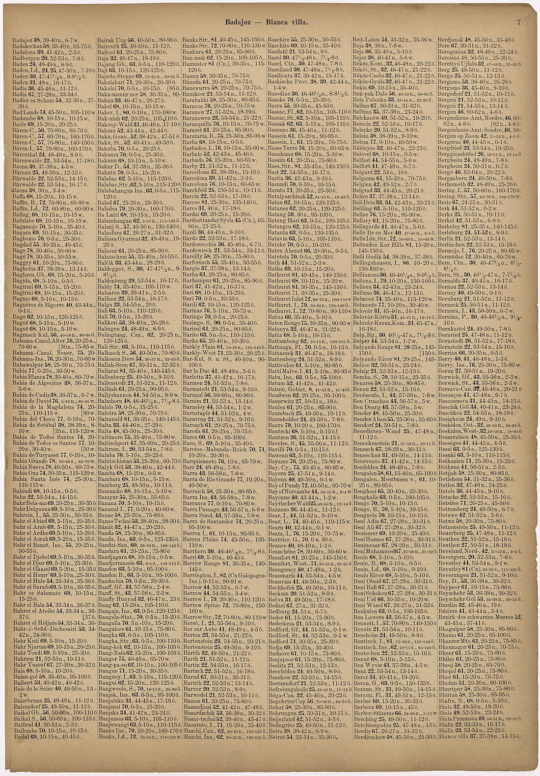 This old map of Badajoz - Bianca Villa from Neuer Grosser Hand-Atlas from 1894 was created by Verlag Von R. Grossmann in 1894