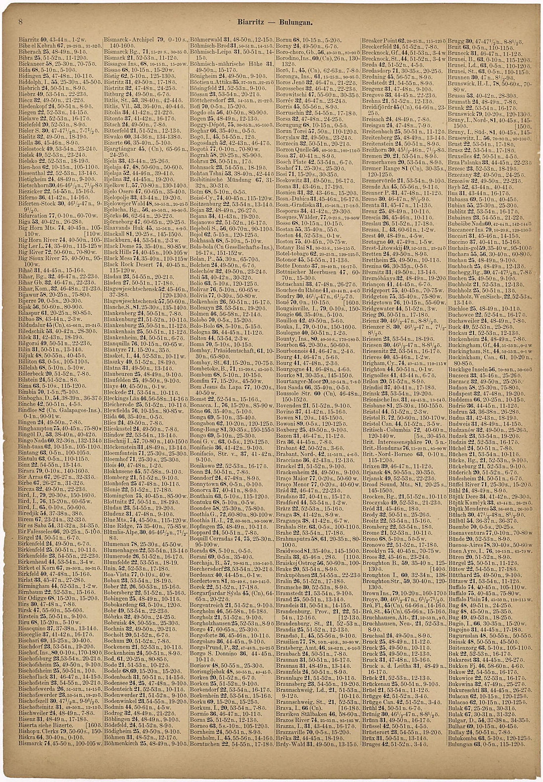 This old map of Biarritz - Bulungan from Neuer Grosser Hand-Atlas from 1894 was created by Verlag Von R. Grossmann in 1894
