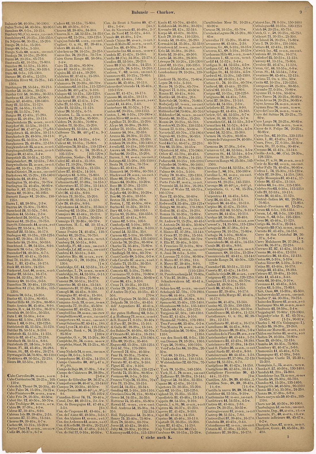 This old map of Bulunsir - Charkow from Neuer Grosser Hand-Atlas from 1894 was created by Verlag Von R. Grossmann in 1894