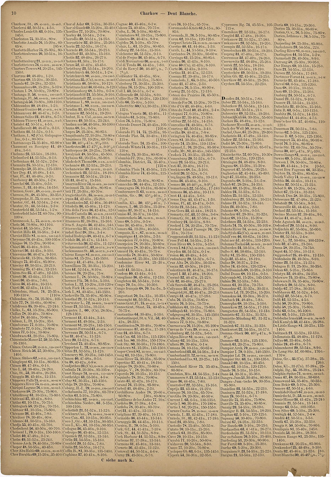 This old map of Charkow - Dent Blanche from Neuer Grosser Hand-Atlas from 1894 was created by Verlag Von R. Grossmann in 1894