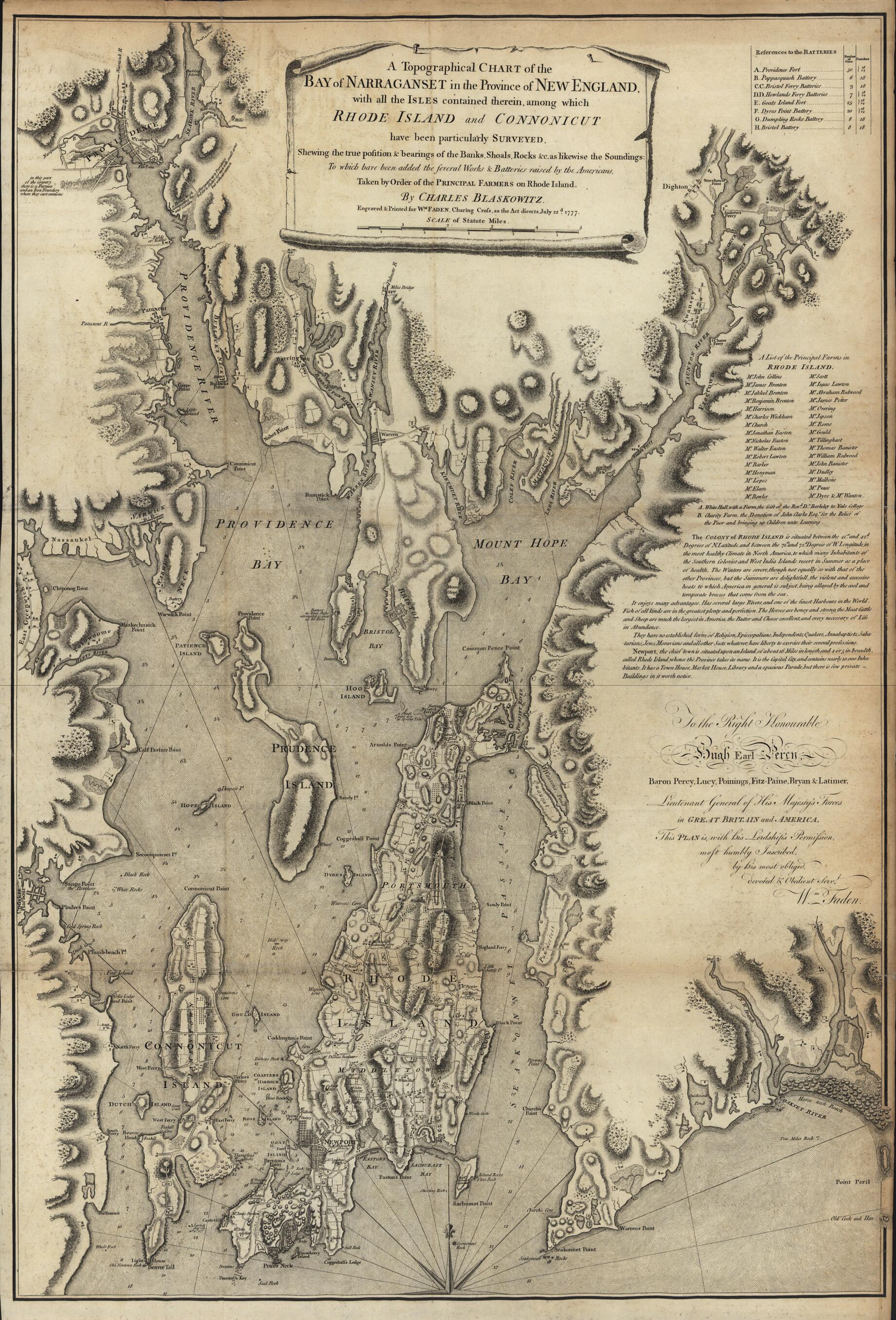 This old map of A Topographic Chart of the Bay of Narraganset from the North American Atlas, Selected from the Most Authentic Maps, Charts, Plans, &c. Hitherto Published. from 1777 was created by Thomas Jefferys in 1777