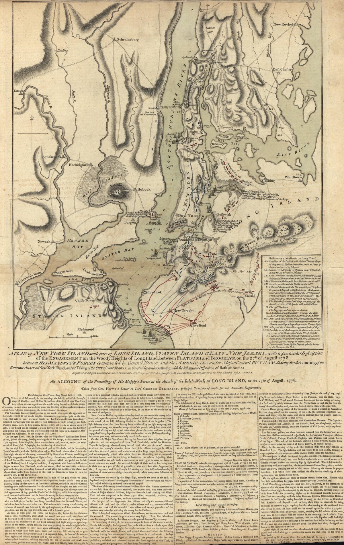 A Plan of New York IslandLong Island, Staten Island & East New Jersey from the North American Atlas, Selected from the Most Authentic Maps, Charts, Plans, &c. Hitherto Published. 1777 by Relic Map Company