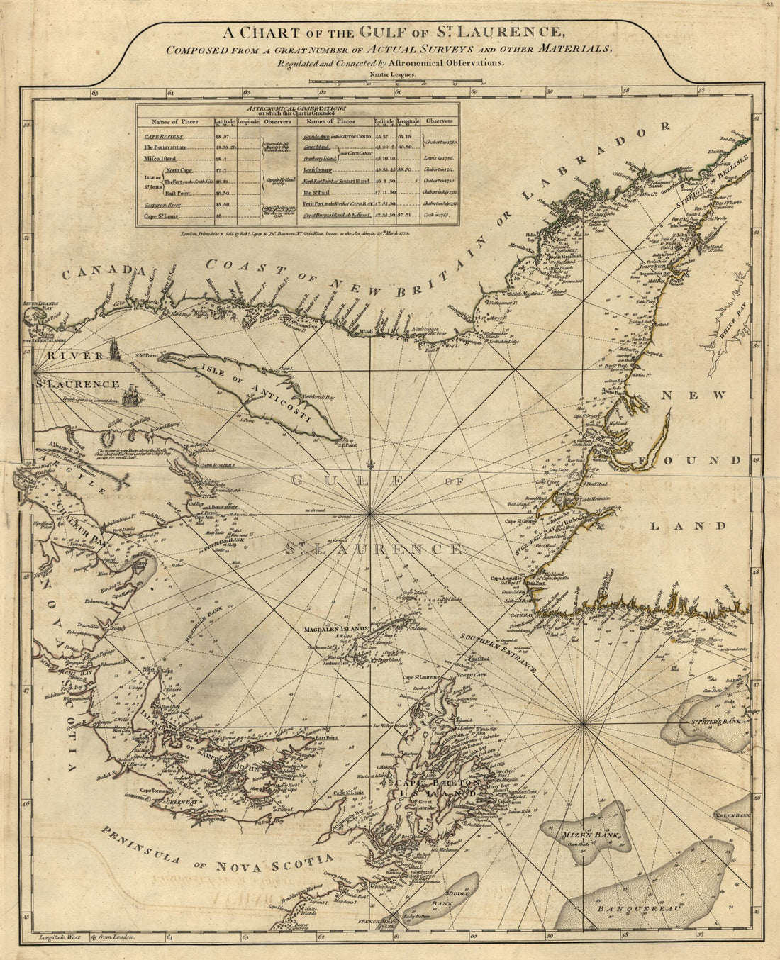 This old map of A Chart of the Gulf of St. Lawrence from the North American Atlas, Selected from the Most Authentic Maps, Charts, Plans, &c. Hitherto Published. from 1777 was created by Thomas Jefferys in 1777