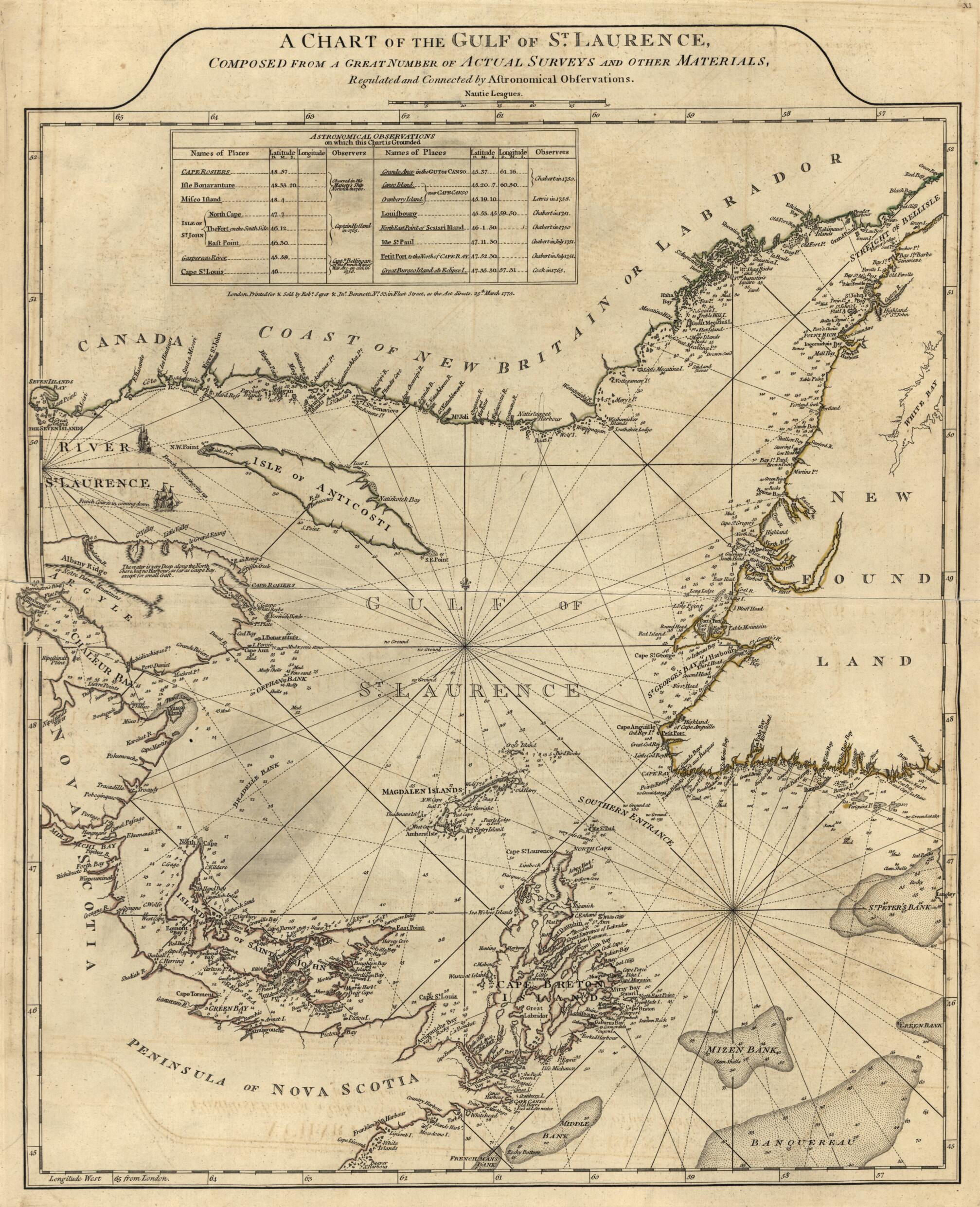 This old map of A Chart of the Gulf of St. Lawrence from the North American Atlas, Selected from the Most Authentic Maps, Charts, Plans, &c. Hitherto Published. from 1777 was created by Thomas Jefferys in 1777