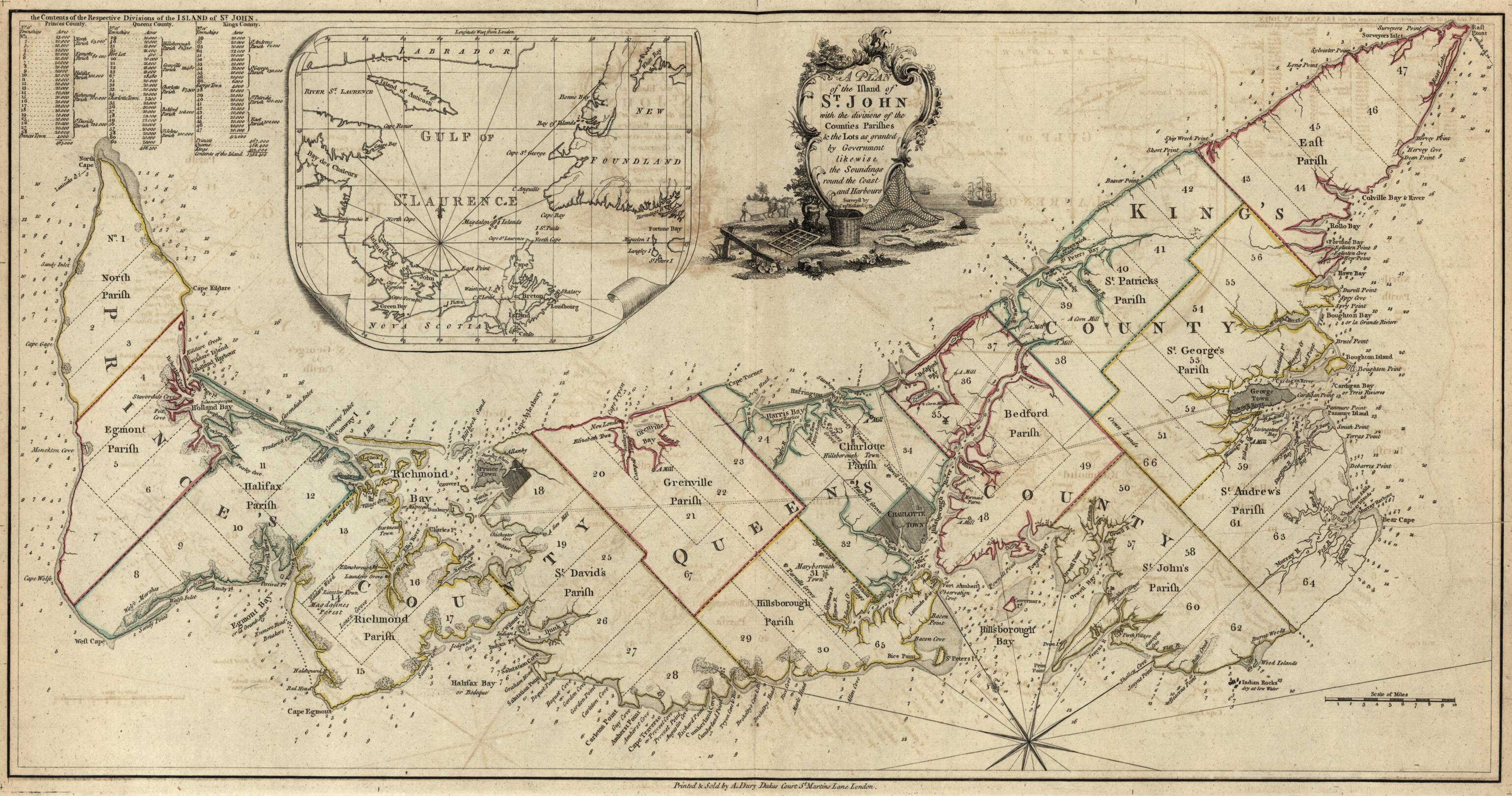 This old map of A Plan of the Island of St. John from the North American Atlas, Selected from the Most Authentic Maps, Charts, Plans, &c. Hitherto Published. from 1777 was created by Thomas Jefferys in 1777