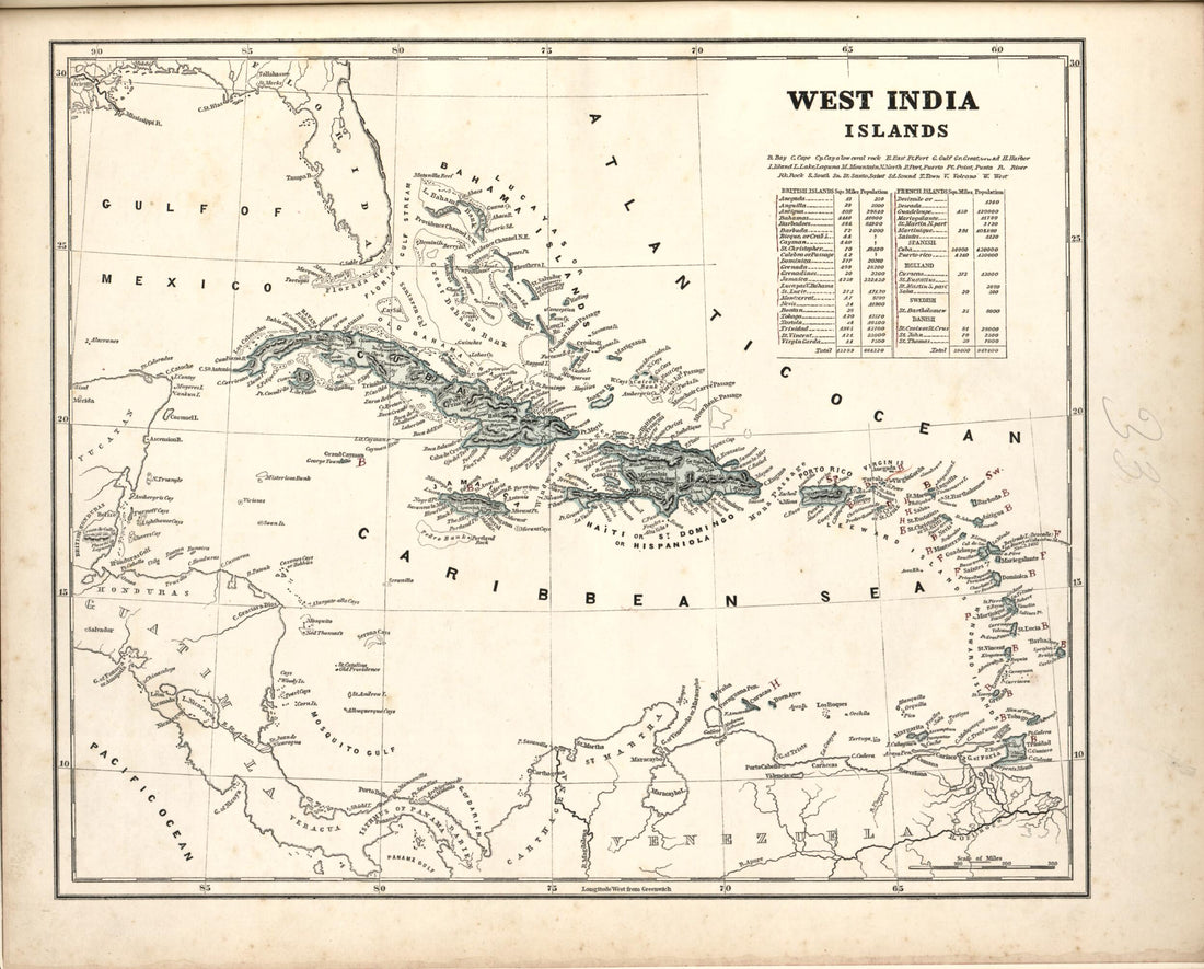 This old map of West India Islands from Morse&