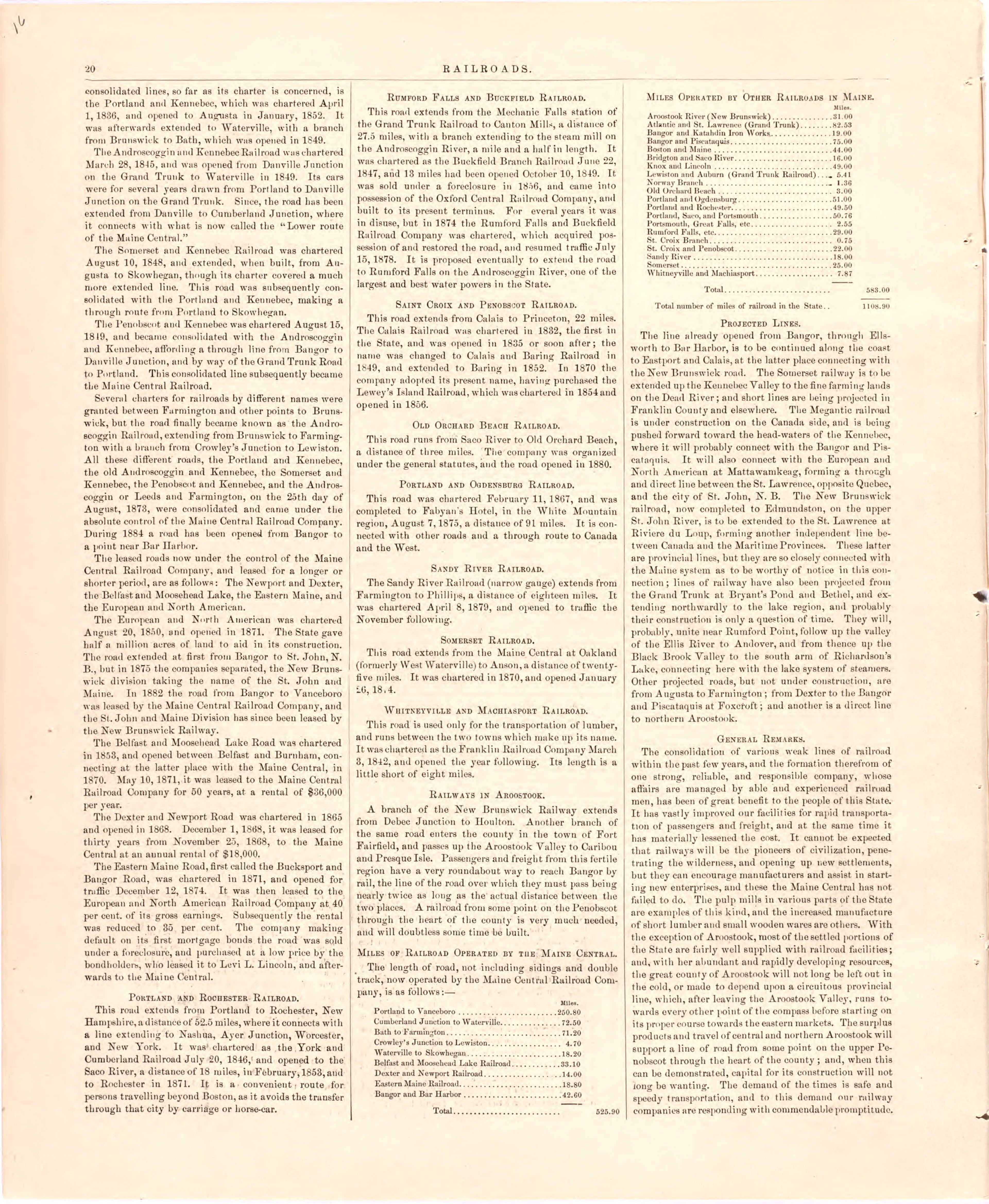 This hand drawn illustration (map) of Railroads of Mainecontinued from Colby&