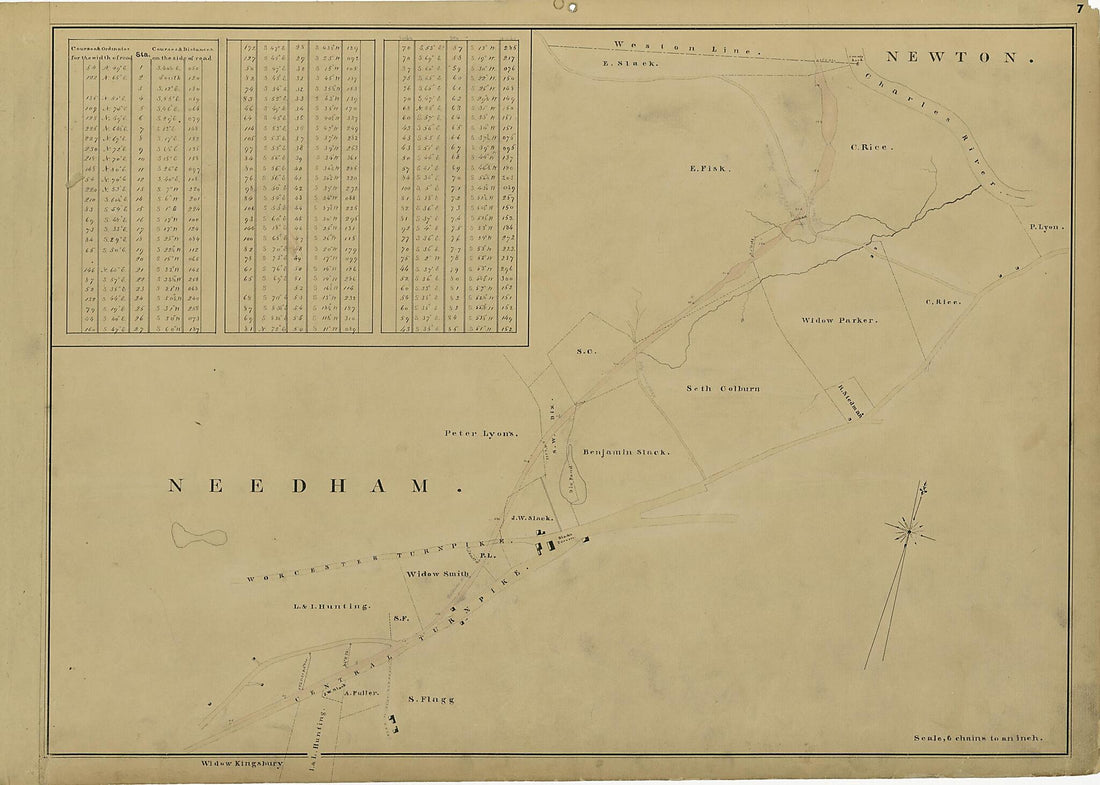This old map of 7: Needham from Location of the Boston and Worcester Railroad 1835 from 1858 was created by Edward Southwick Philbrick in 1858