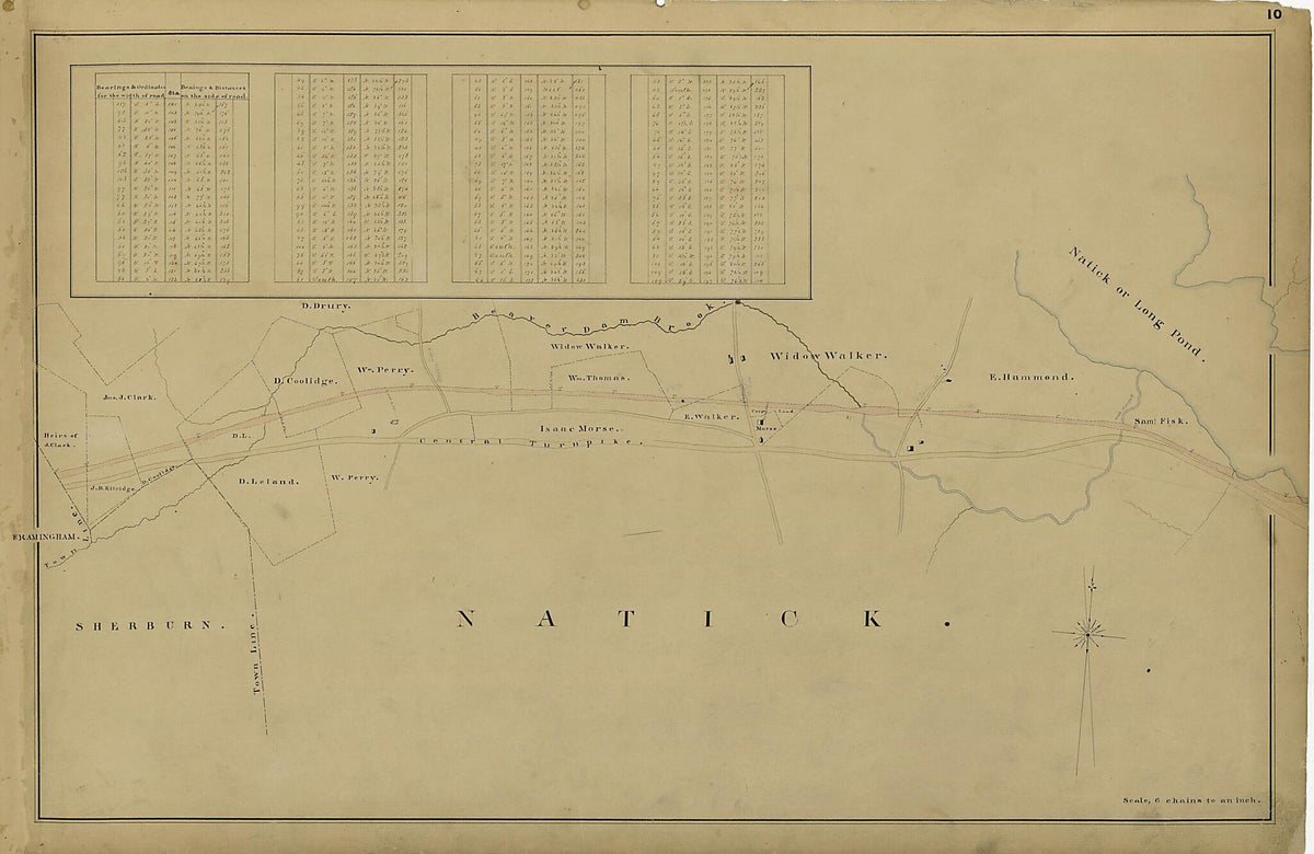 10: Natick from Location of the Boston and Worcester Railroad 1835 1858 by Relic Map Company