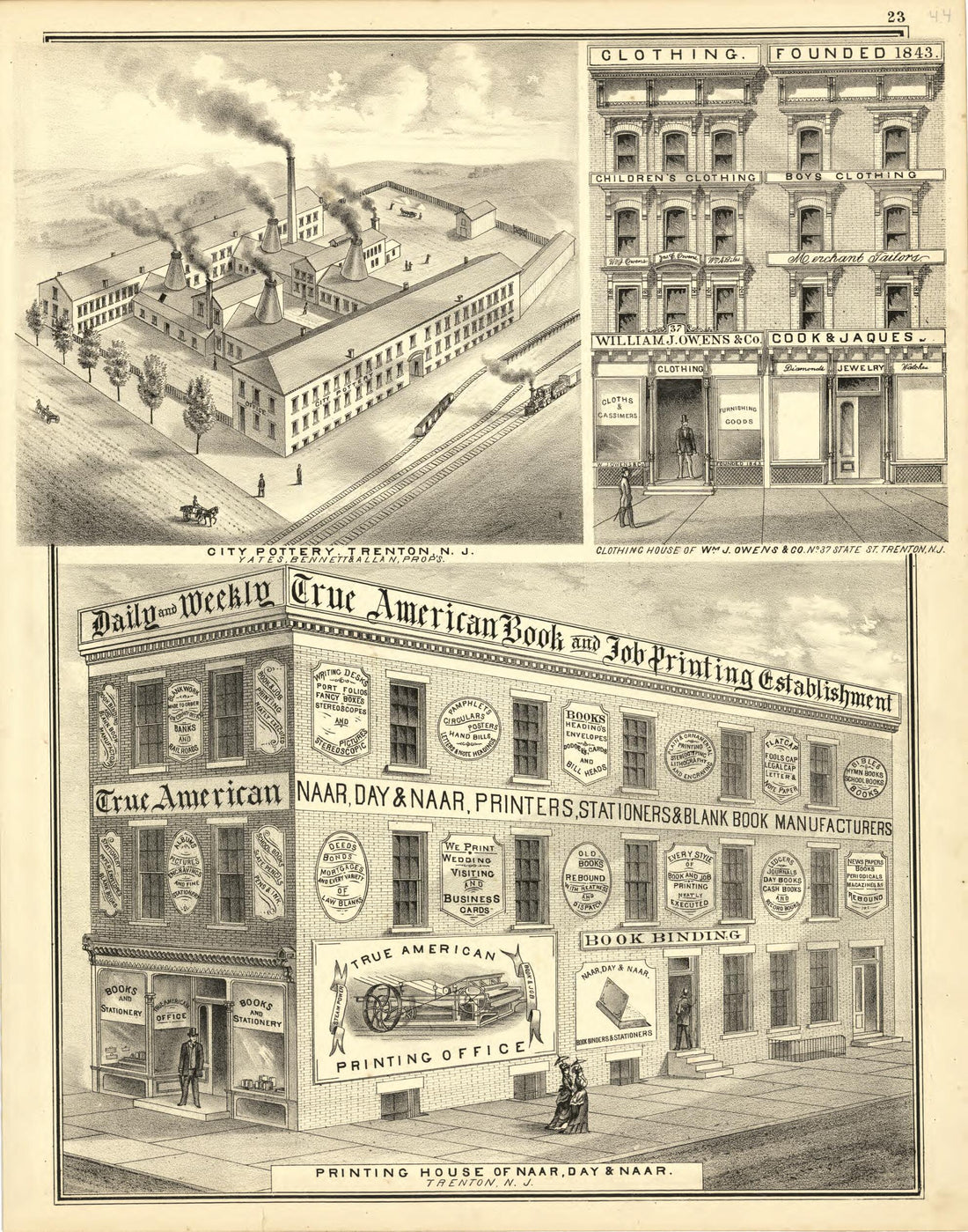 This old map of City Pottery, Clothing House, Printing House - Trenton, N.J. from New Historical Atlas of Mercer County, New Jersey : from 1875 was created by Thomas Hunter in 1875