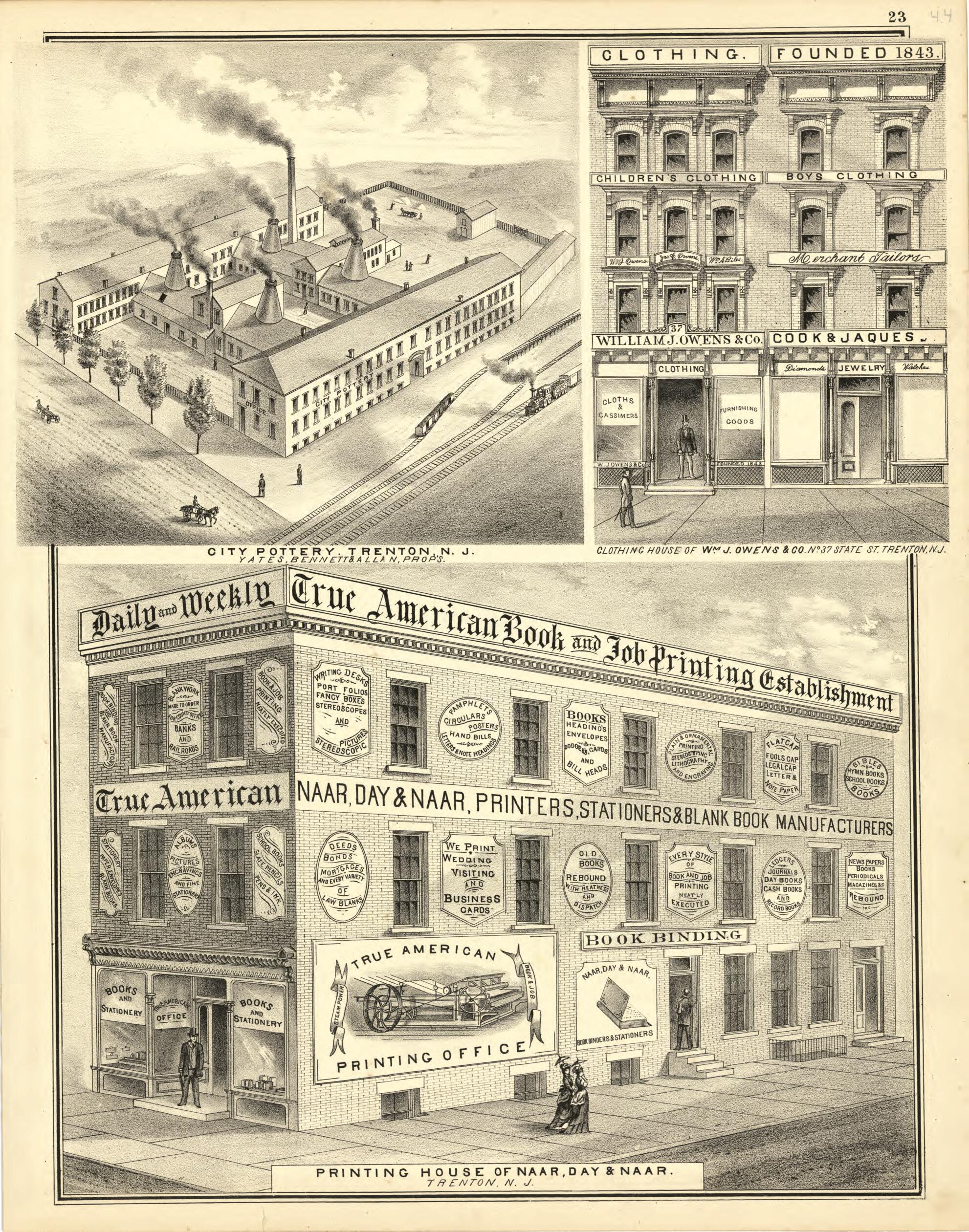 This old map of City Pottery, Clothing House, Printing House - Trenton, N.J. from New Historical Atlas of Mercer County, New Jersey : from 1875 was created by Thomas Hunter in 1875