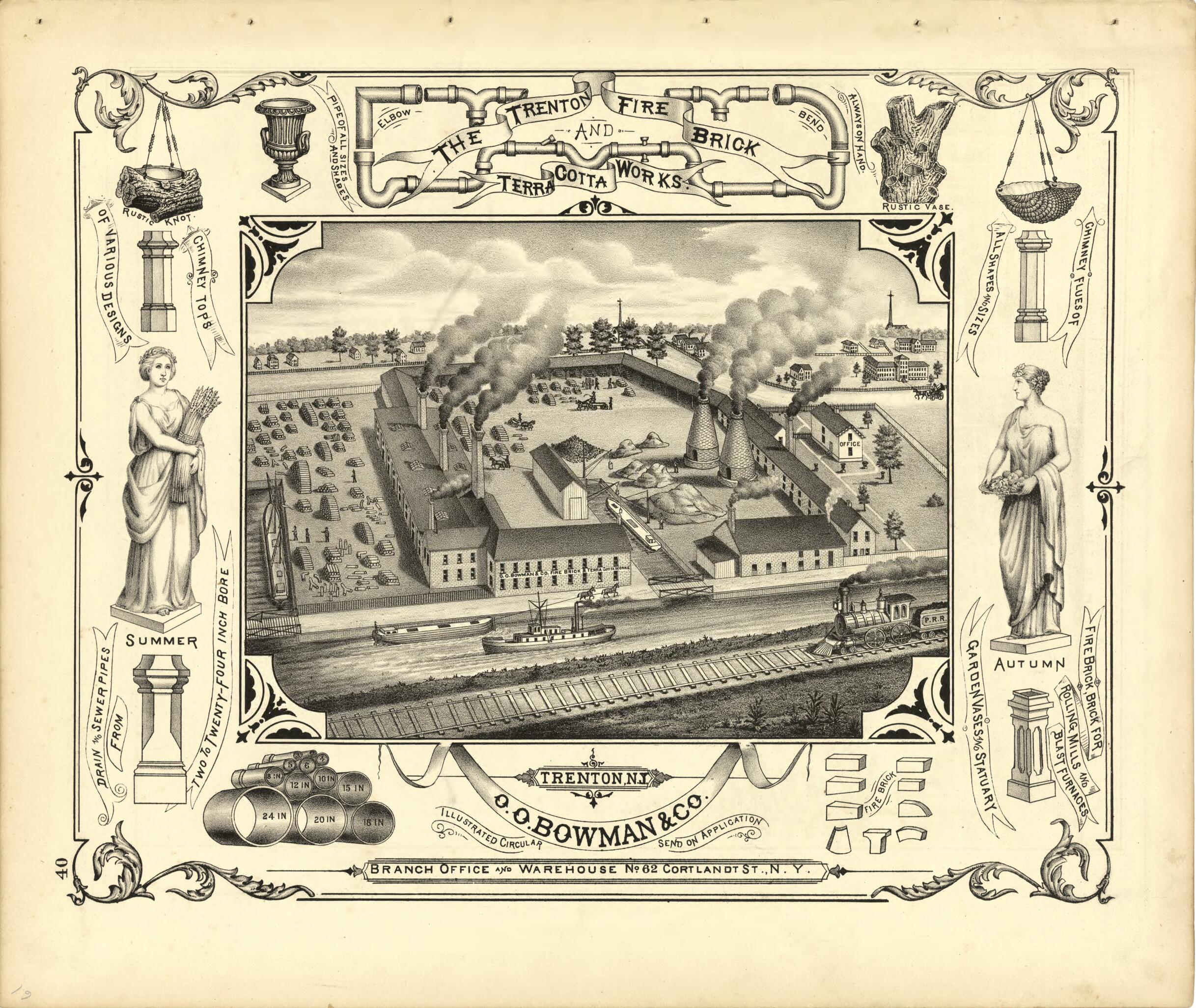 This old map of The Trenton Fire Brick and Terracotta Works from New Historical Atlas of Mercer County, New Jersey : from 1875 was created by Thomas Hunter in 1875