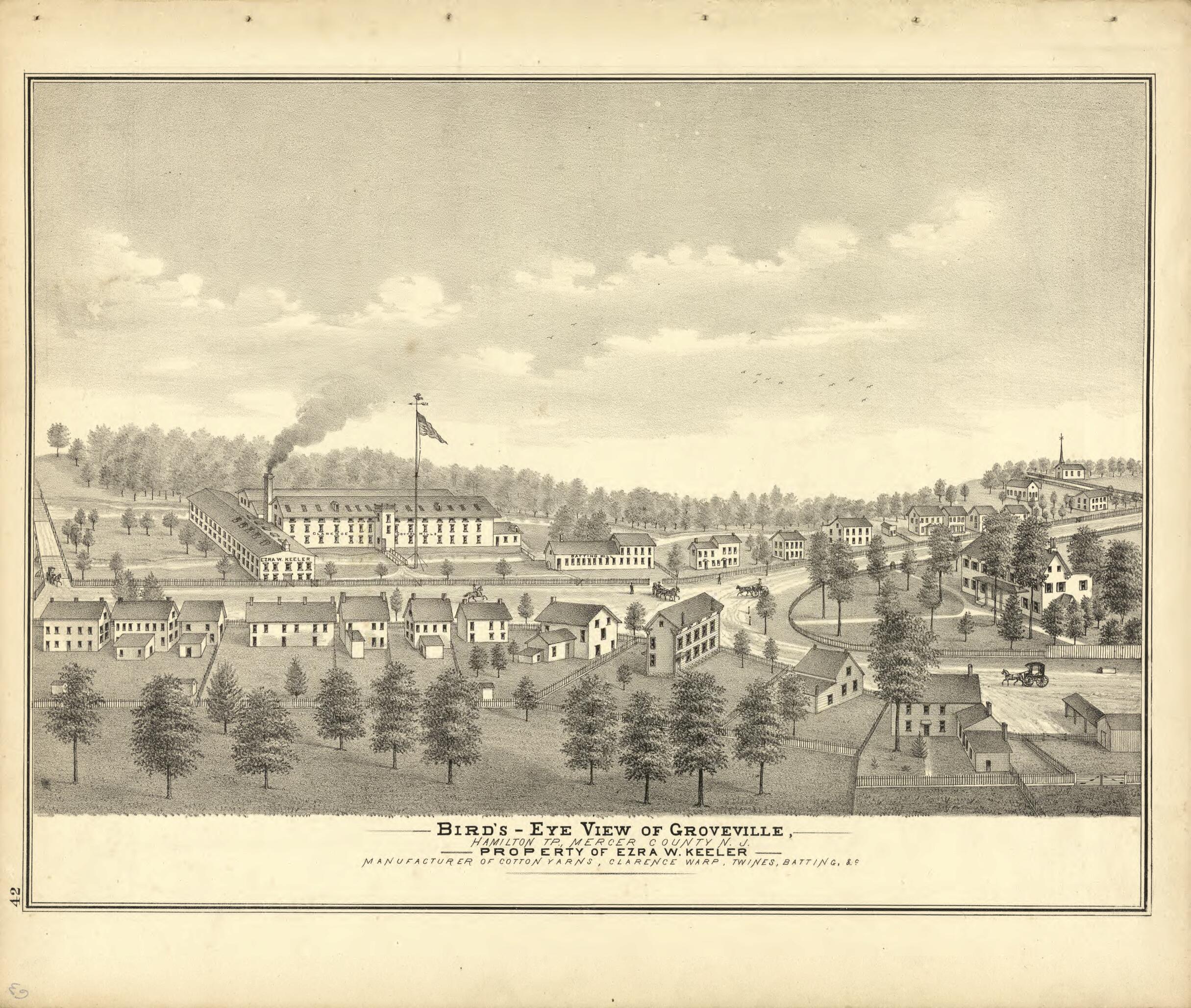 This old map of Bird&