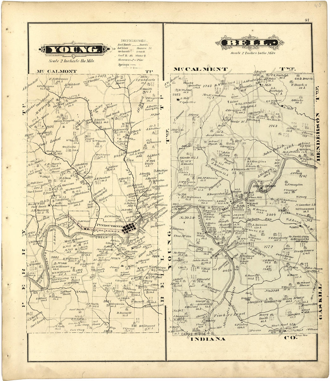 This old map of Young; Bell from Caldwell&