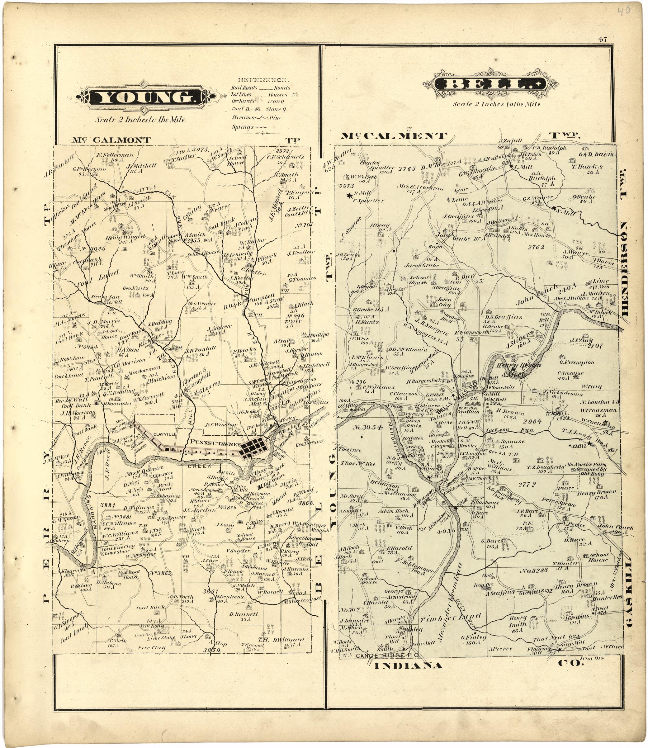 This old map of Young; Bell from Caldwell&