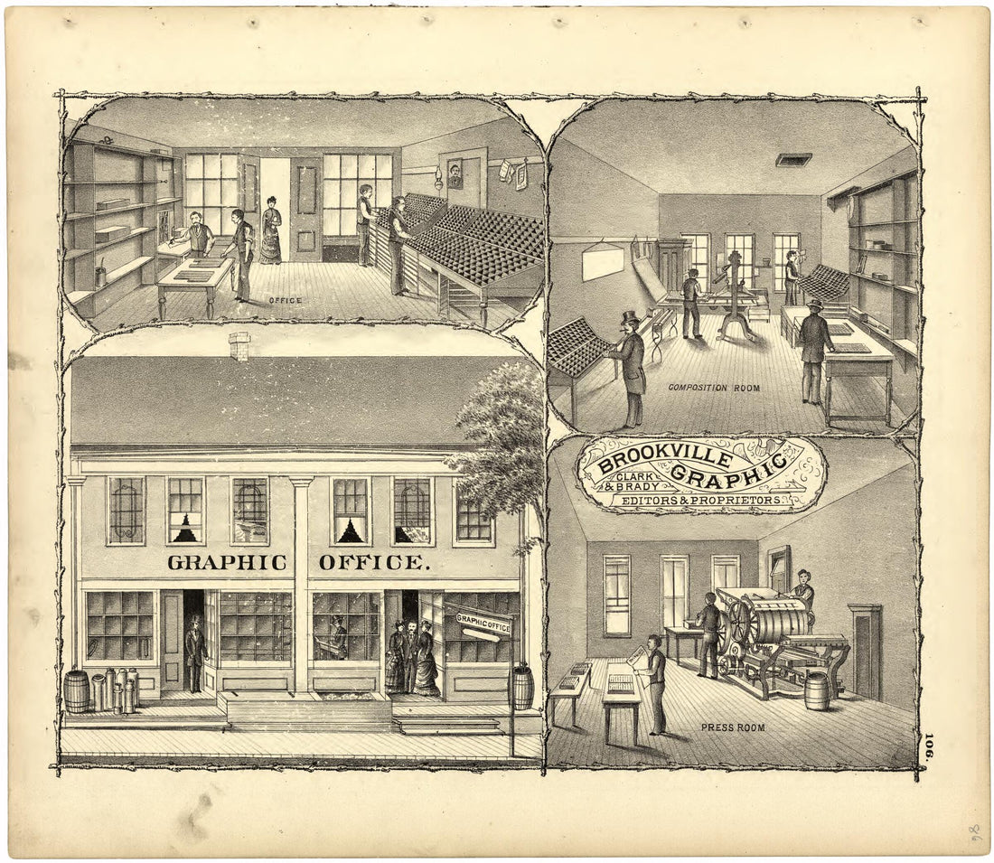 This old map of Brookville Graphic from Caldwell&