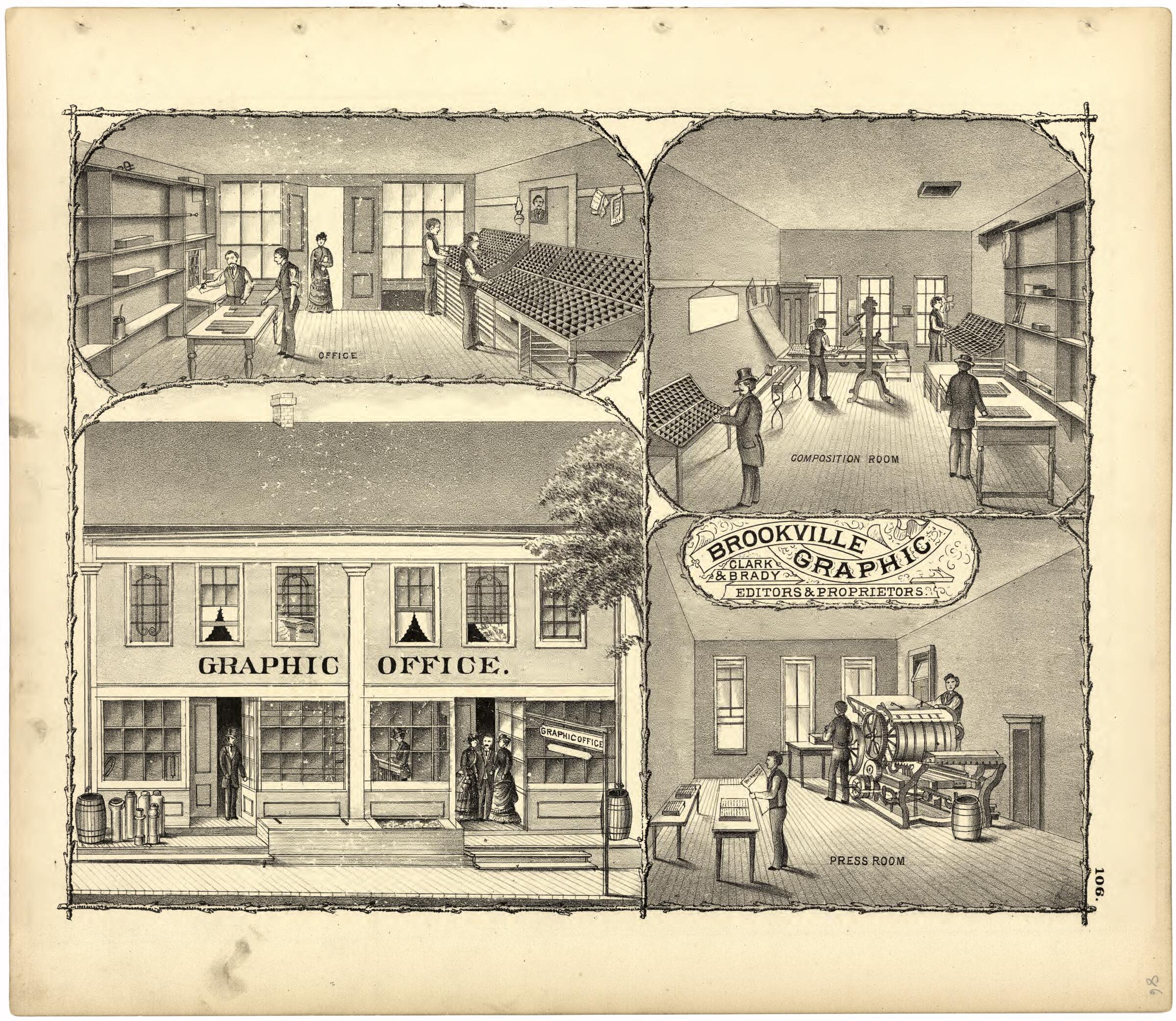 This old map of Brookville Graphic from Caldwell&