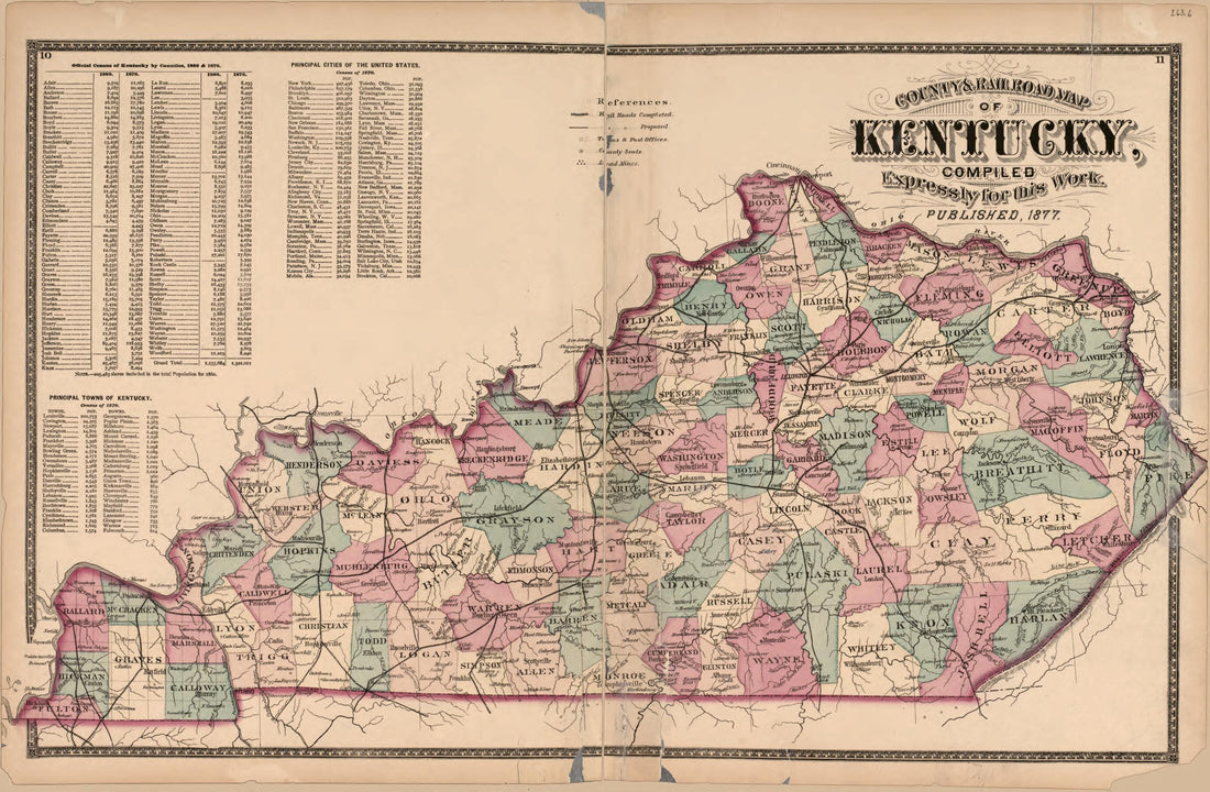 This old map of Kentucky from Atlas of Bourbon, Clark, Fayette, Jessamine and Woodford Counties, Kentucky from 1877 was created by D.G. Beers & Co in 1877