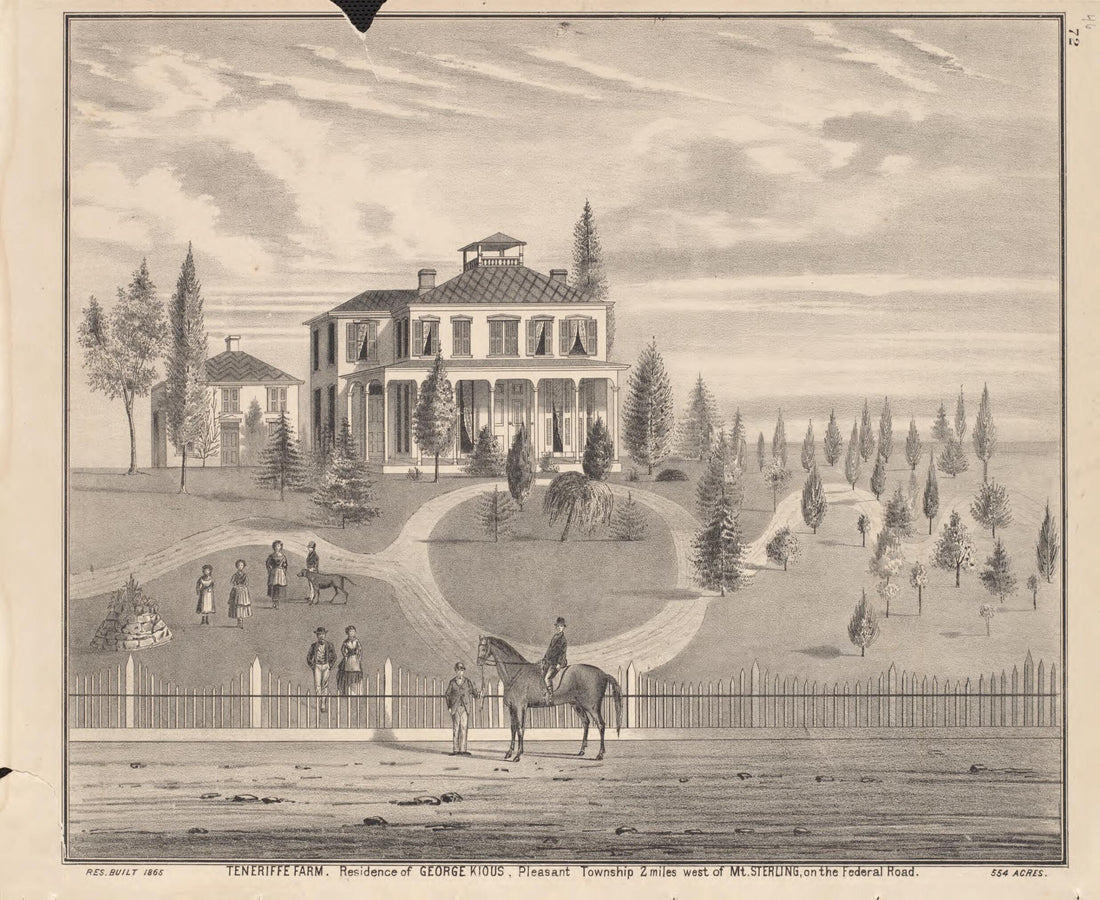 This old map of View of Property from Caldwell&