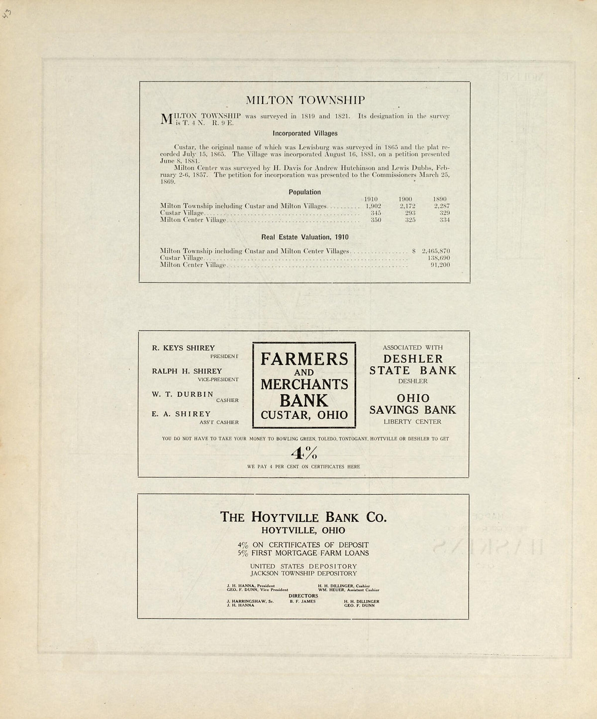 Milton Township from an Atlas of Wood County, Ohio 1912 by Relic Map Company
