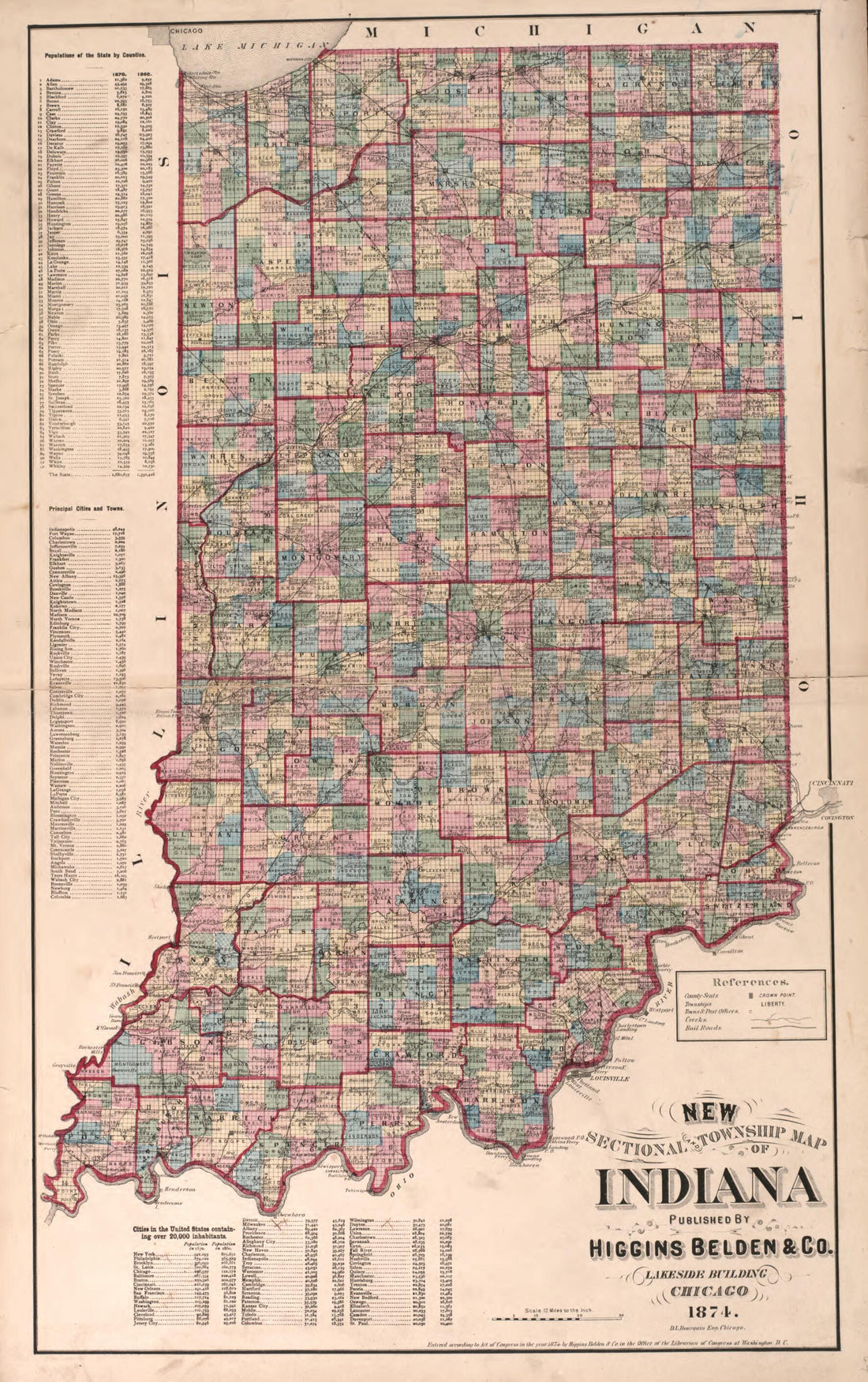This old map of Indiana from Illustrated Historical Atlas of Henry County, Indiana from 1875 was created by Belden & Company Higgins in 1875