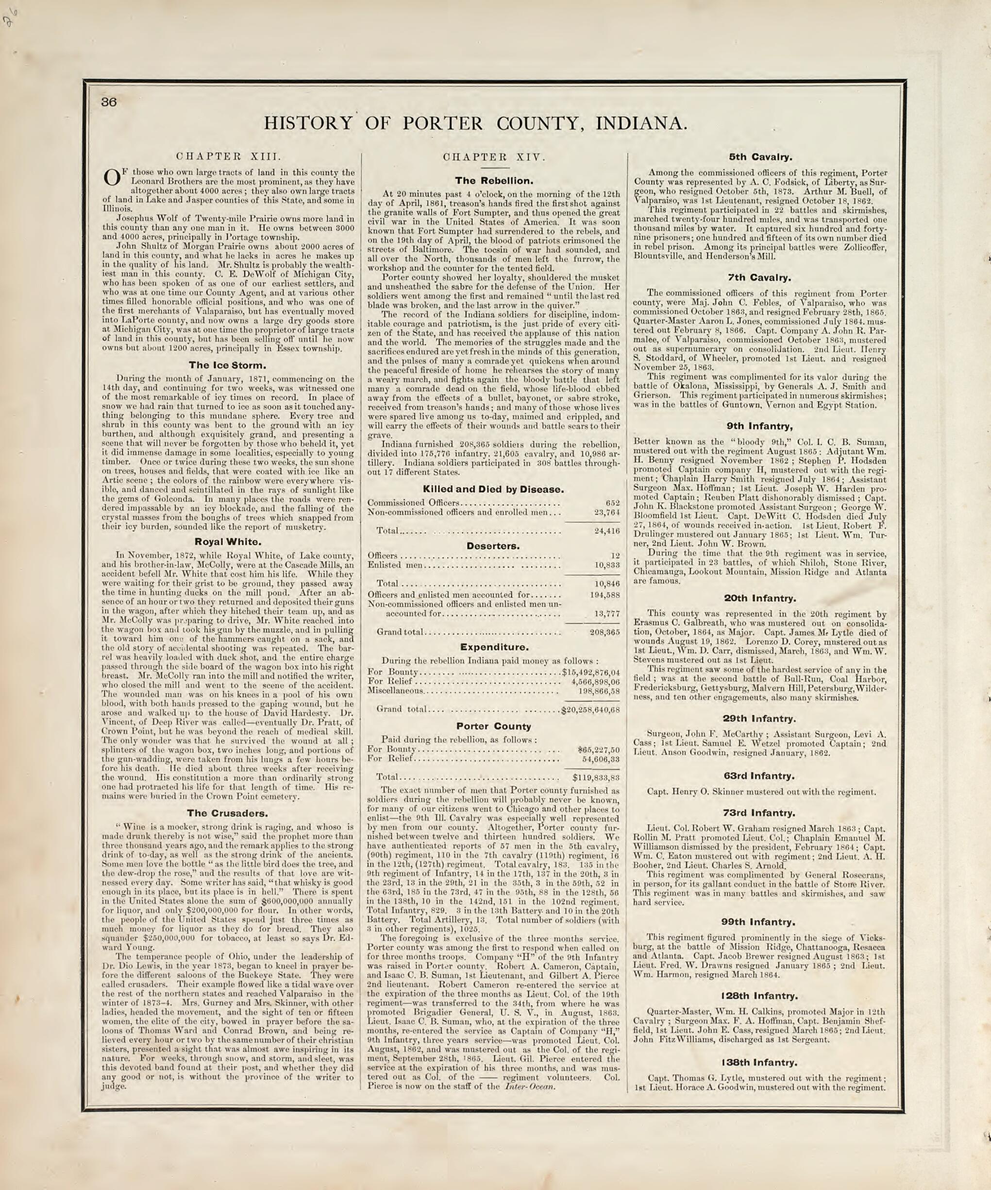 This old map of Herbon; Wheeler; Emmetburg from Hardesty&