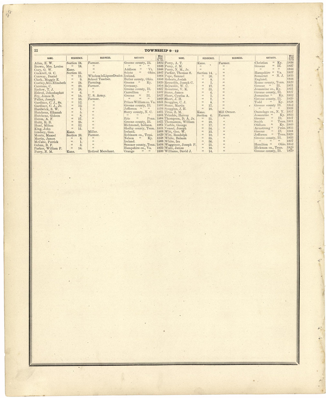 This old map of Subscribers In Greene County from Atlas Map of Greene County, Illinois from 1873 was created by Lyter & Co Andreas in 1873