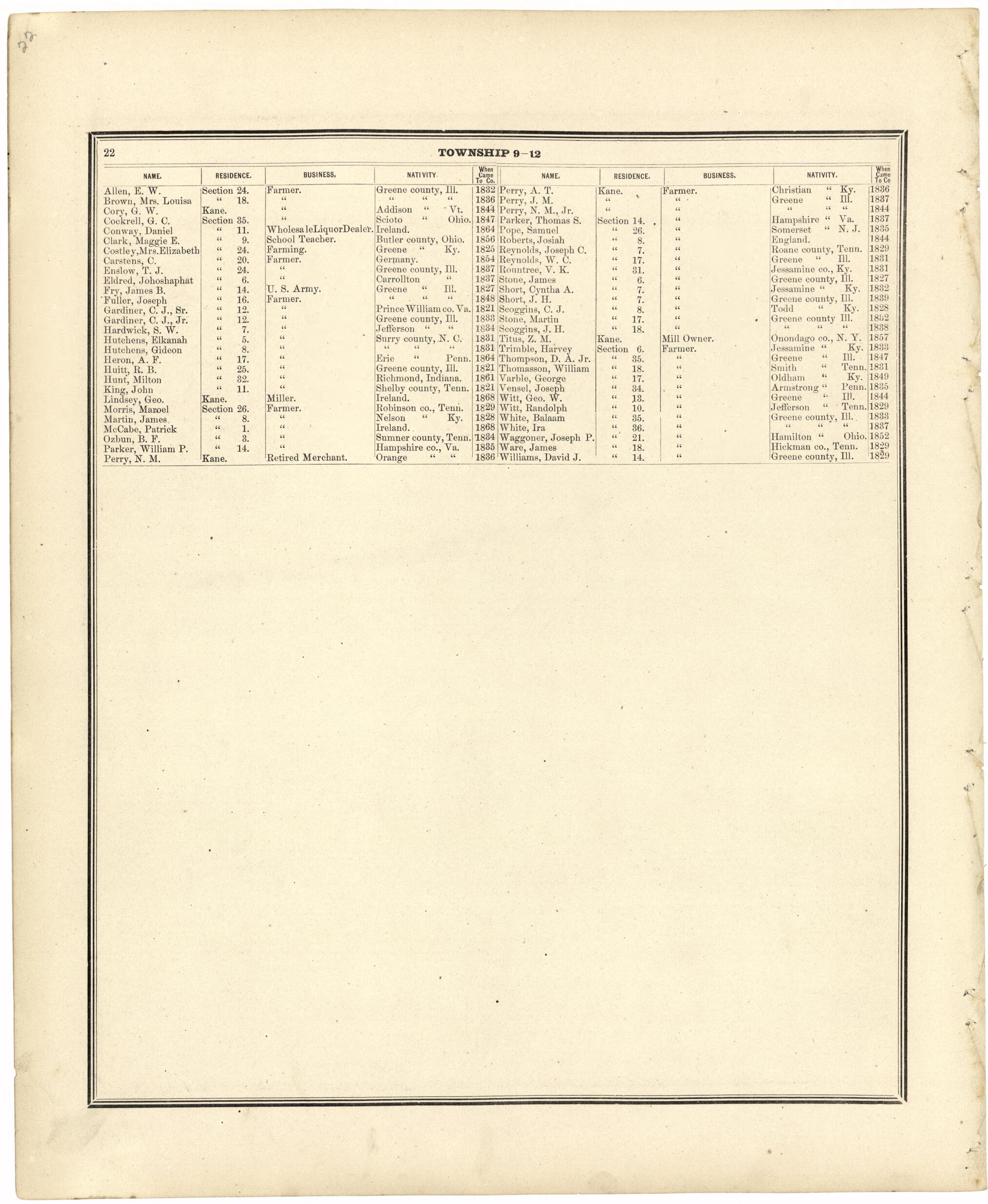 This old map of Subscribers In Greene County from Atlas Map of Greene County, Illinois from 1873 was created by Lyter & Co Andreas in 1873