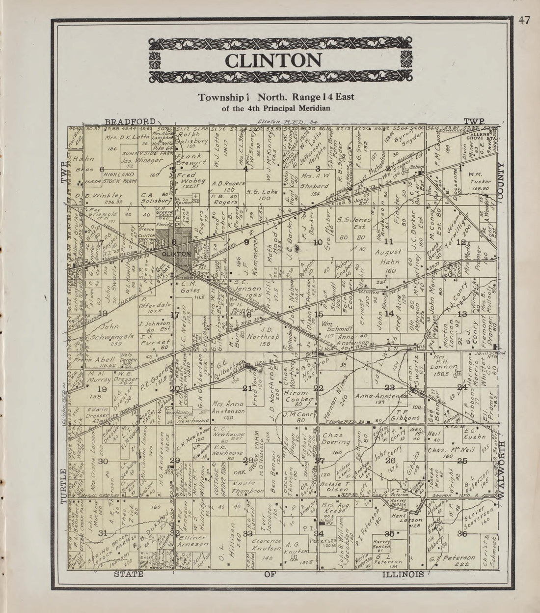 This old map of Clinton from Standard Atlas of Rock County, Wisconsin from 1917 was created by Hennessey & Co in 1917
