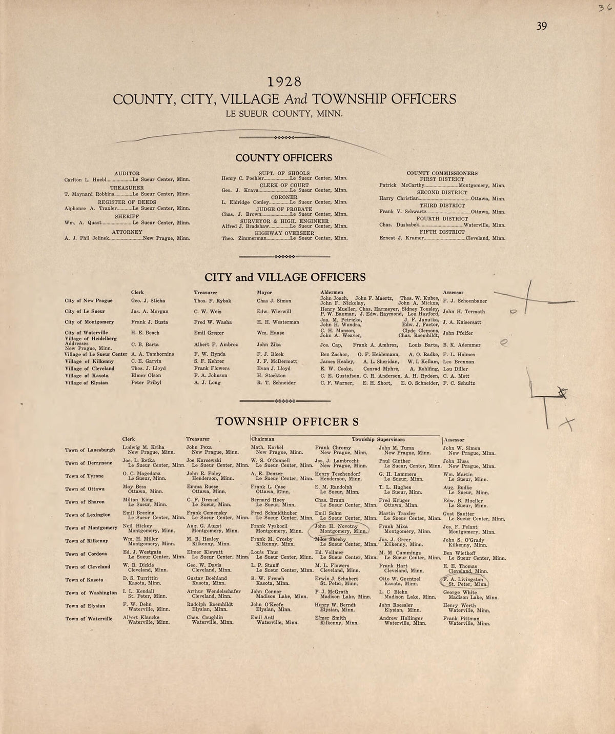 County, City, Village and Township Officers Le Sueur County, Minn from Plat Book of Le Sueur County, Minnesota 1928 by Relic Map Company