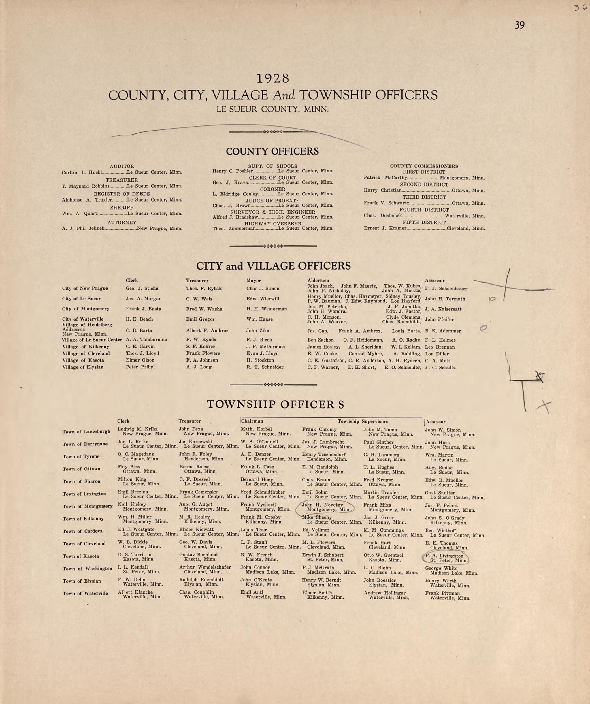 This old map of County, City, Village and Township Officers Le Sueur County, Minn from Plat Book of Le Sueur County, Minnesota from 1928 was created by L. W. Prendergast in 1928