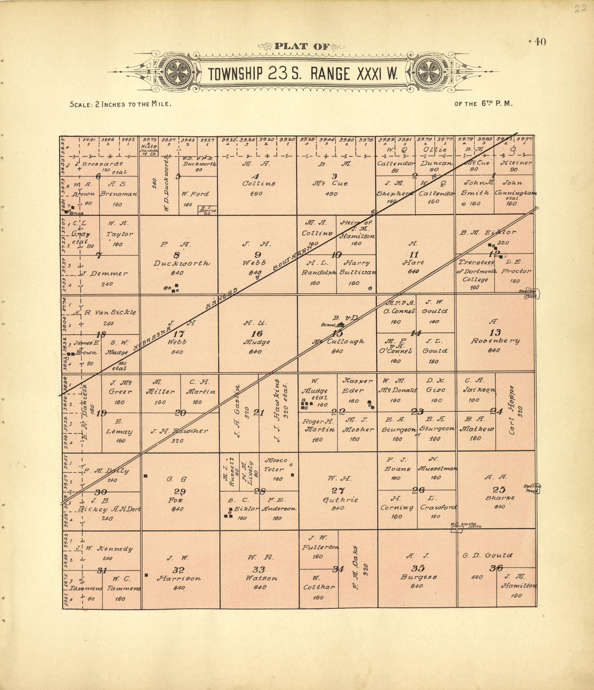Plat of Township 23 S. Range XXXI W. from Plat Book of Finney County, Kansas 1911 by Relic Map Company