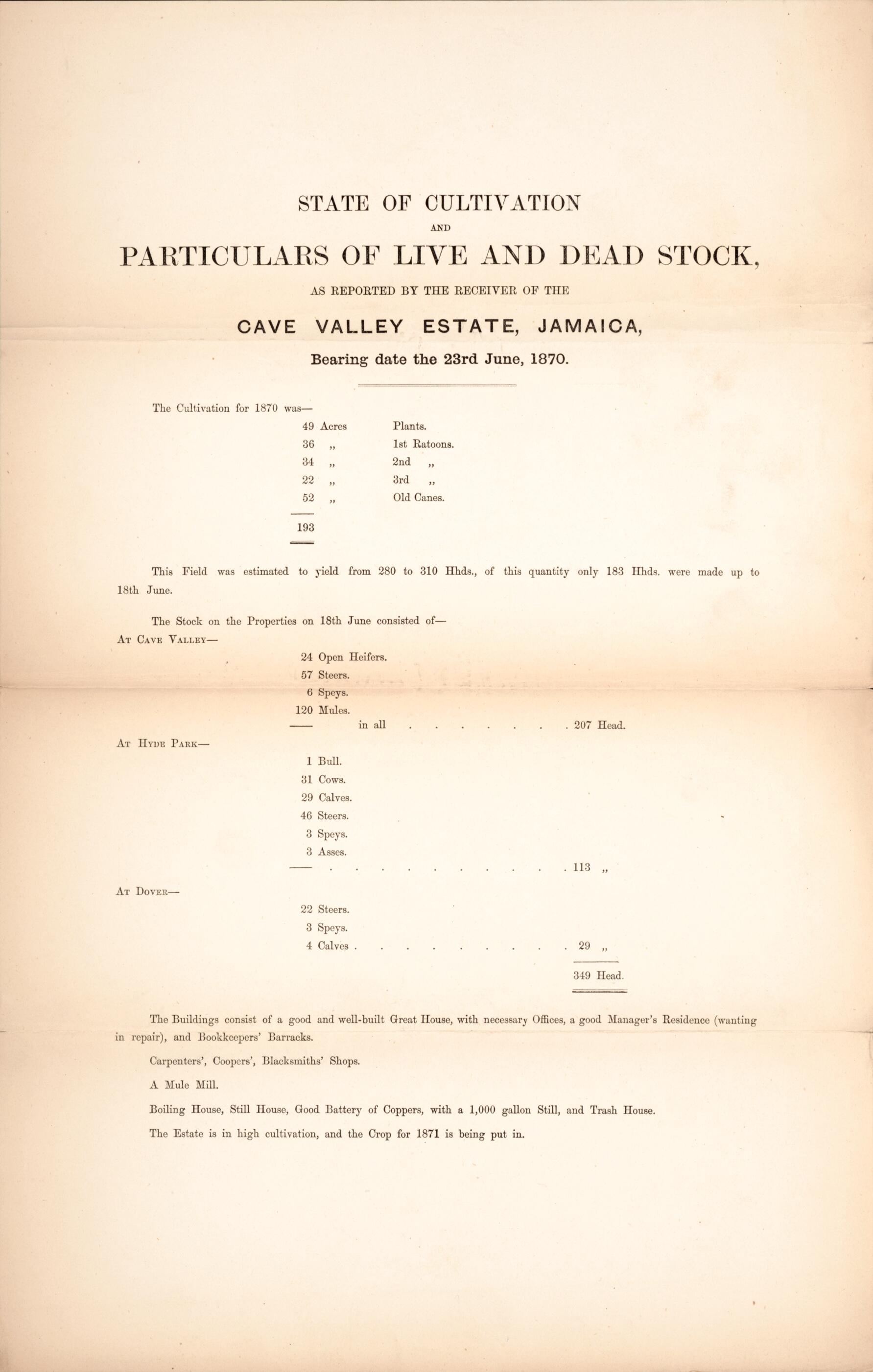 This old map of State of Cultivation from Encumbered Estates In the West Indies (Jamaica) from 1870 was created by Vaughan & Leifchild (Firm) Hards in 1870