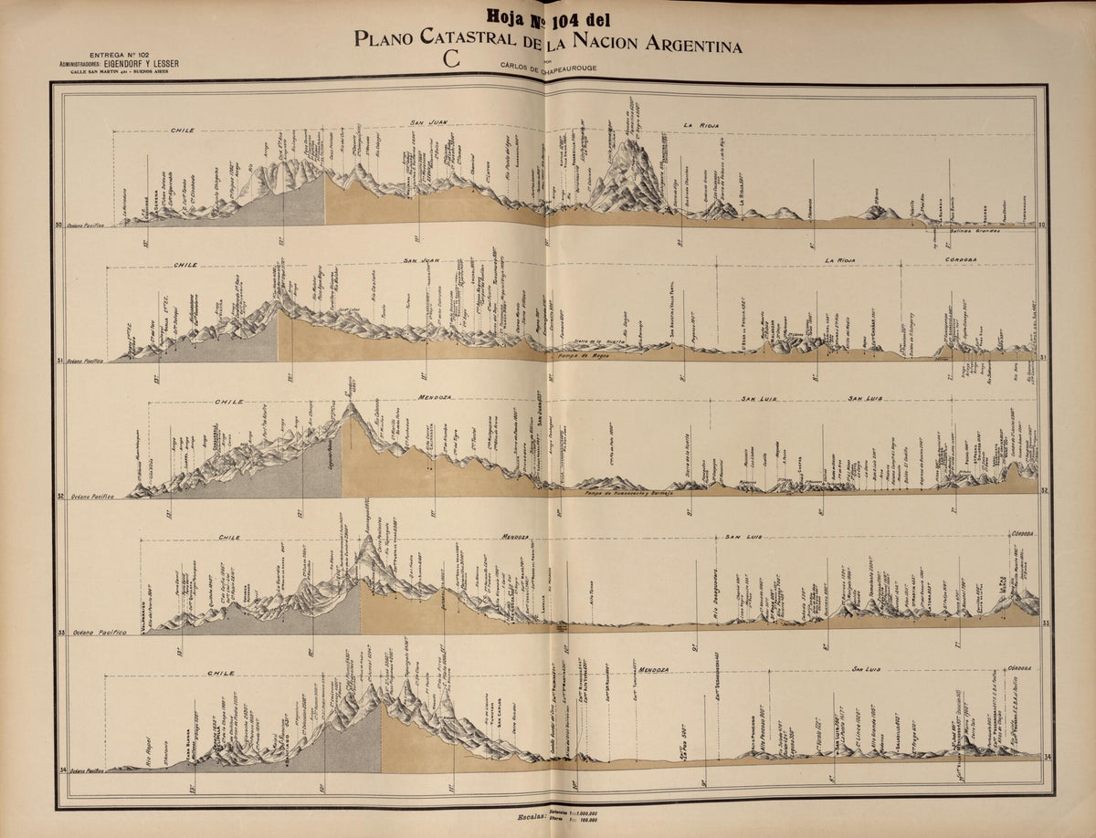 Plano Catastral De La Nacion Argentina, Hoja No. 104 from Argentina 1901 by Relic Map Company