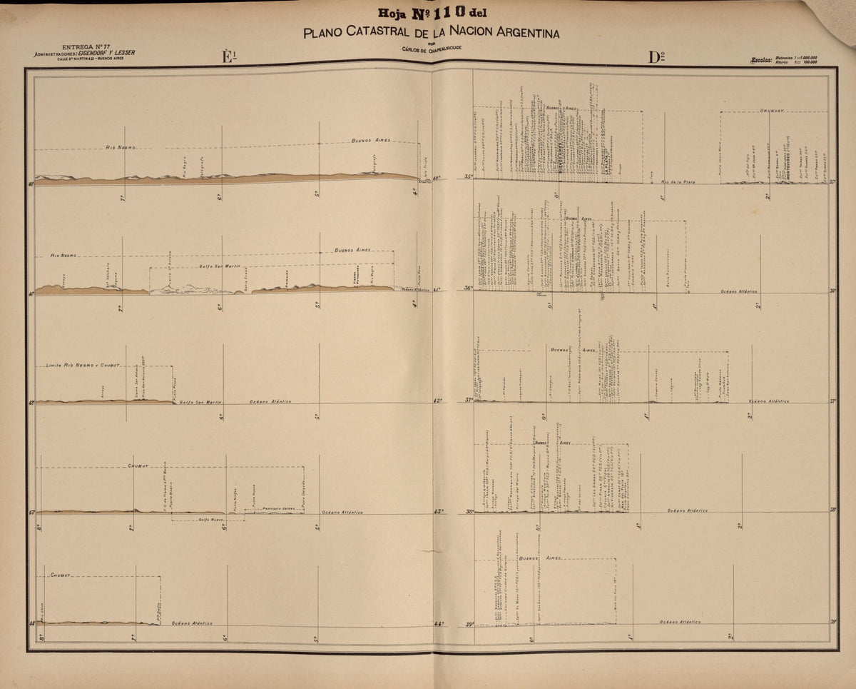 Plano Catastral De La Nacion Argentina, Hoja No. 110 from Argentina 1901 by Relic Map Company