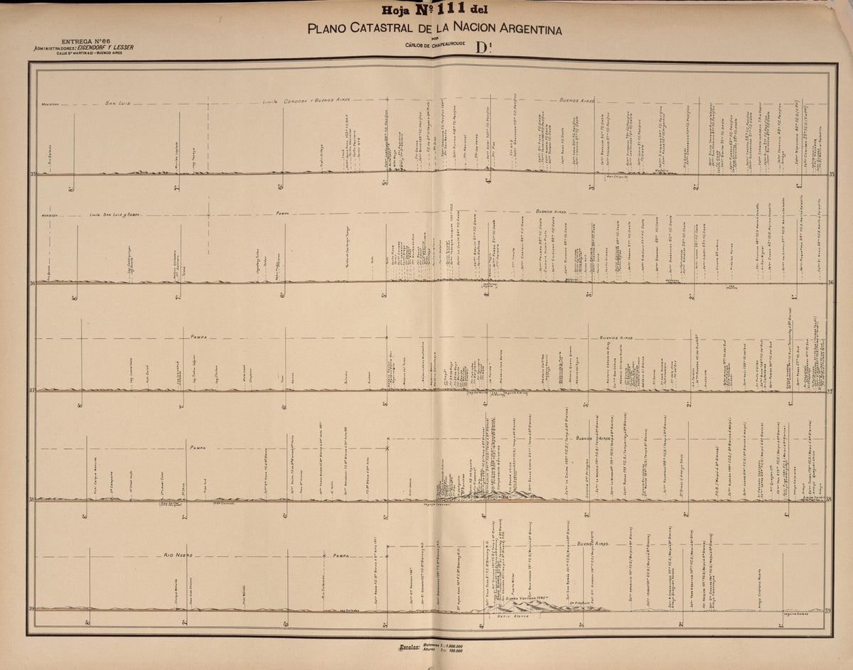 Plano Catastral De La Nacion Argentina, Hoja No. 111 from Argentina 1901 by Relic Map Company