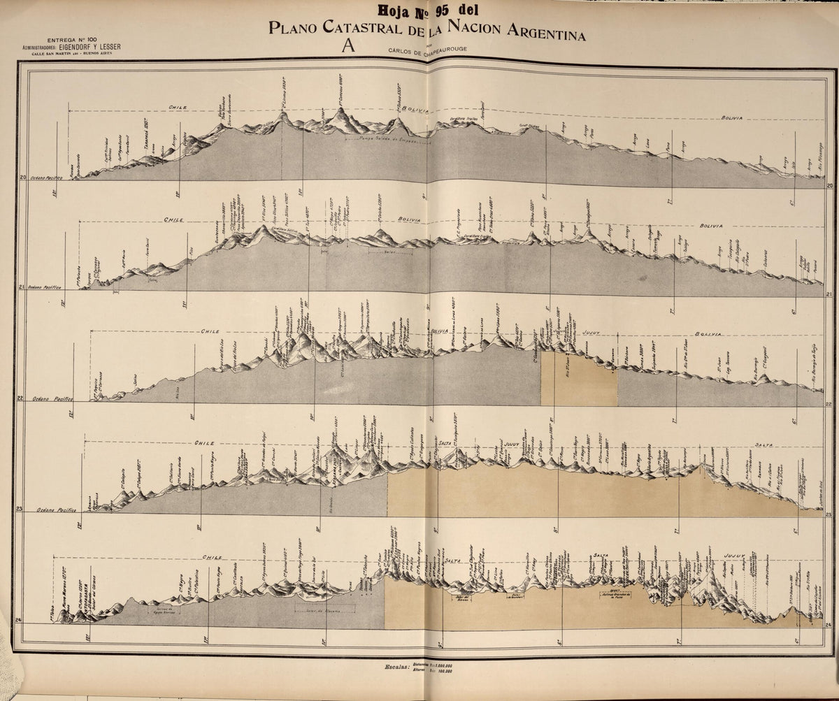 Plano Catastral De La Nacion Argentina, Hoja No. 95 from Argentina 1901 by Relic Map Company