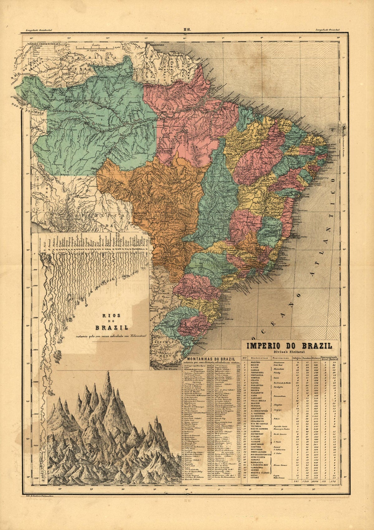 Imperio, Rios, Montanhas Do Brazil from Atlas Do Imperio Do Brazil 1868 by Relic Map Company