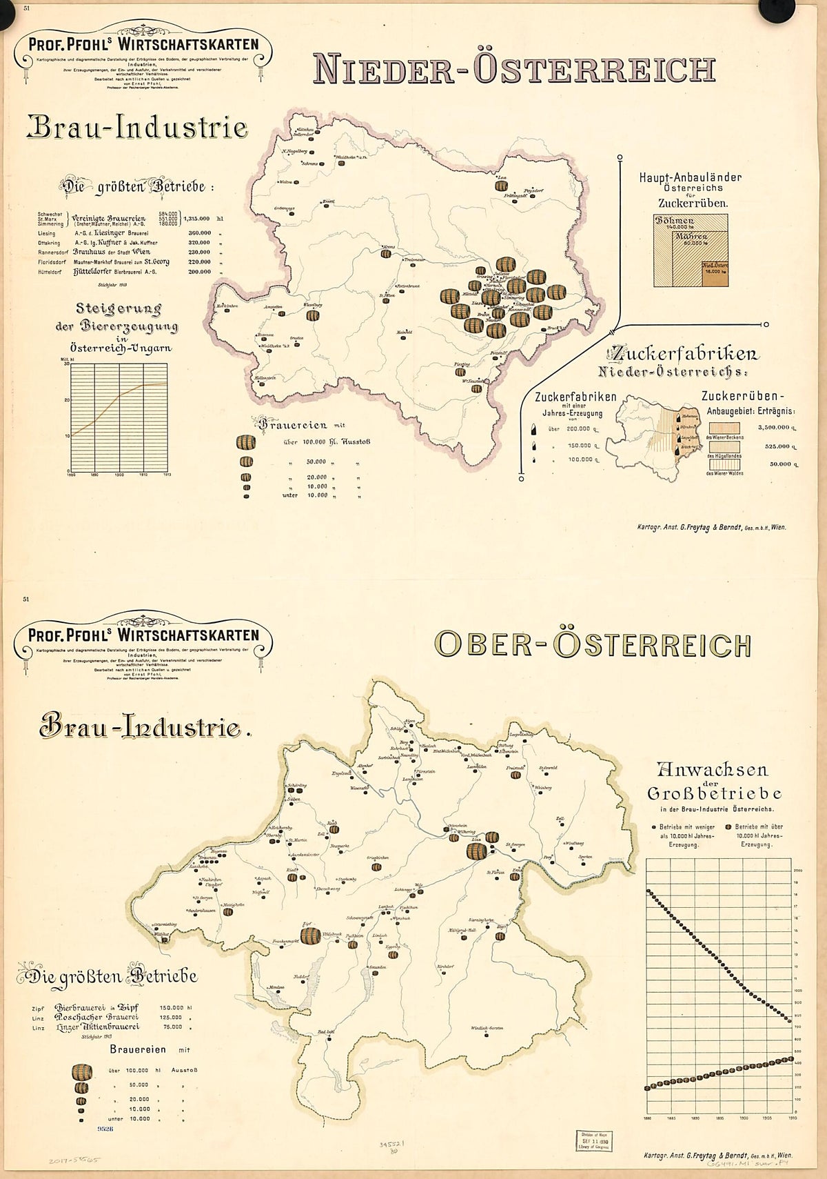 Nieder-Osterrreich Brau-Industrie; Ober Osterrreich Brau-Industrie from Prof. Pfohls Wirtschaftskarten 1913 by Relic Map Company