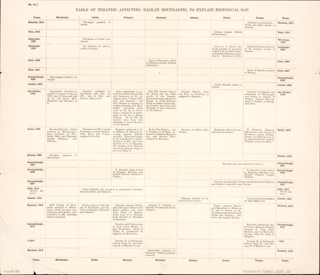 This old map of Table of Treaties Affecting Balkan Boundaries, to Explain Historical Map from Maps of the Balkan Peninsula. from 1919 was created by Royal Geographical Society (Great Britain) in 1919