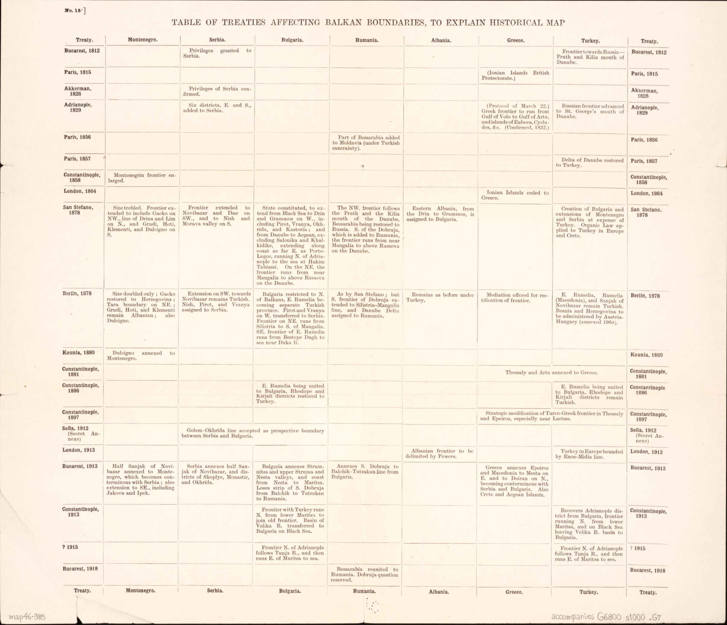 This old map of Table of Treaties Affecting Balkan Boundaries, to Explain Historical Map from Maps of the Balkan Peninsula. from 1919 was created by Royal Geographical Society (Great Britain) in 1919