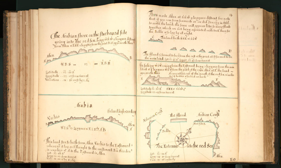 This old map of 14) Arabian Shore from Buccaneer Atlas from 1690 was created by William Hacke in 1690