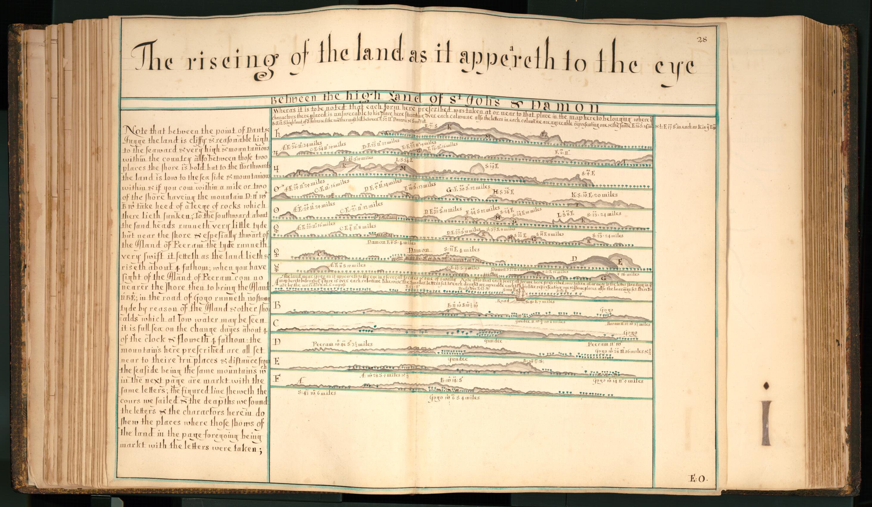 This old map of 28) the Riseing of the Land As It Appeareth to the Eye from Buccaneer Atlas from 1690 was created by William Hacke in 1690