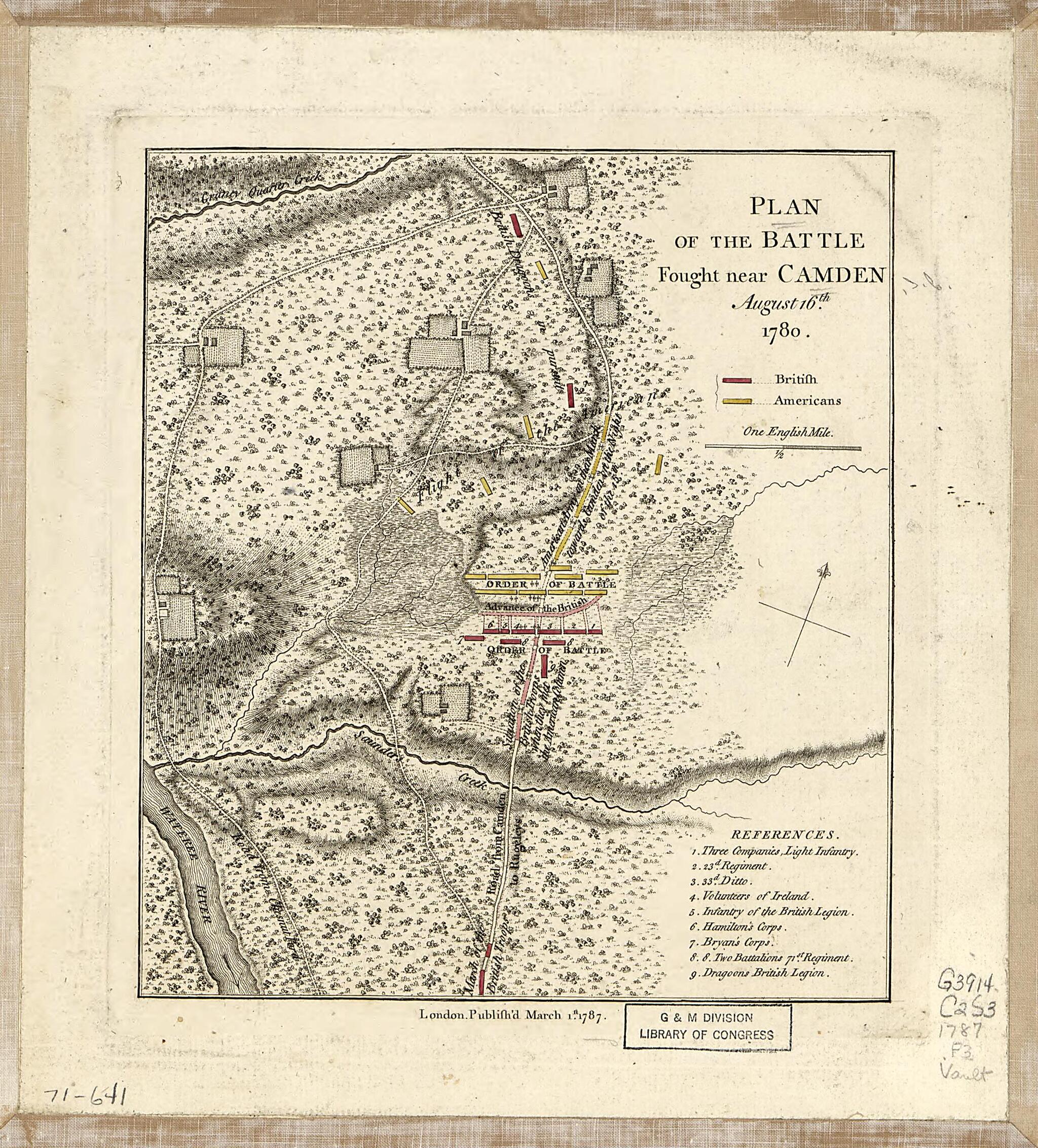 This old map of Plan of the Battle Fought Near Camden, August 16th, 1780 from 1787 was created by William Faden in 1787