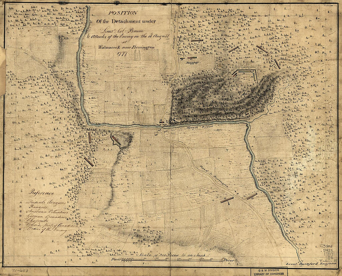 This old map of Position of the Detachment Under Lieut&