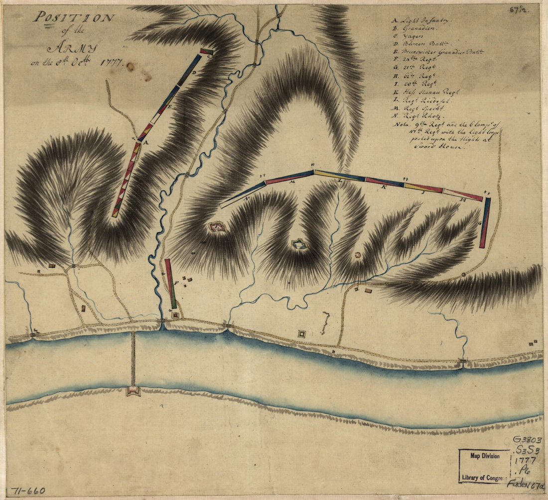 This old map of Position of the Army On the 8th Octbr. from 1777 was created by in 1777