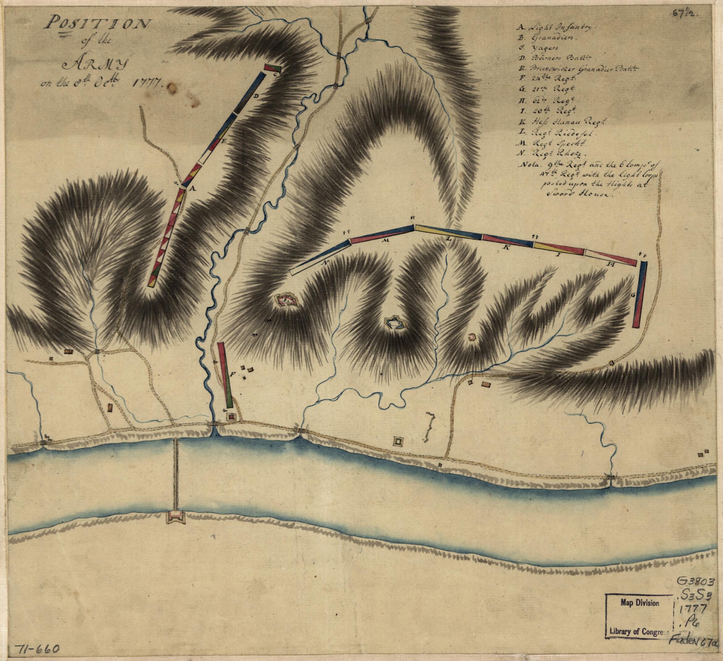 This old map of Position of the Army On the 8th Octbr. from 1777 was created by in 1777
