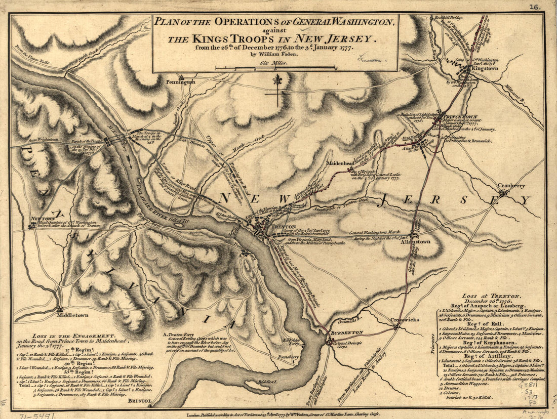 This old map of Plan of the Operations of General Washington, Against the Kings Troops In New Jersey, from the 26th. of December, 1776, to the 3d. January from 1777 was created by William Faden in 1777