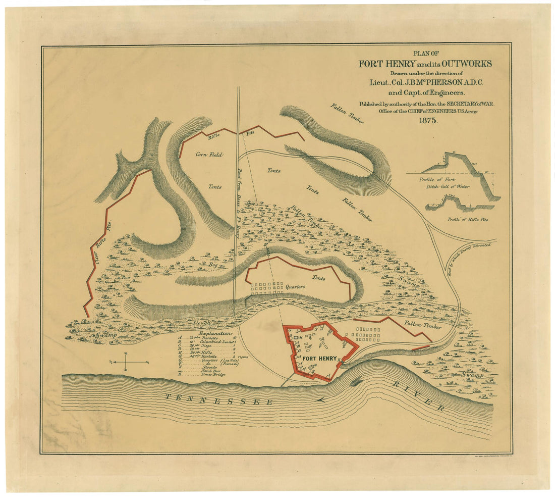 This old map of Plan of Fort Henry and Its Outworks from 1875 was created by James Birdseye McPherson, United States. Army. Corps of Engineers in 1875