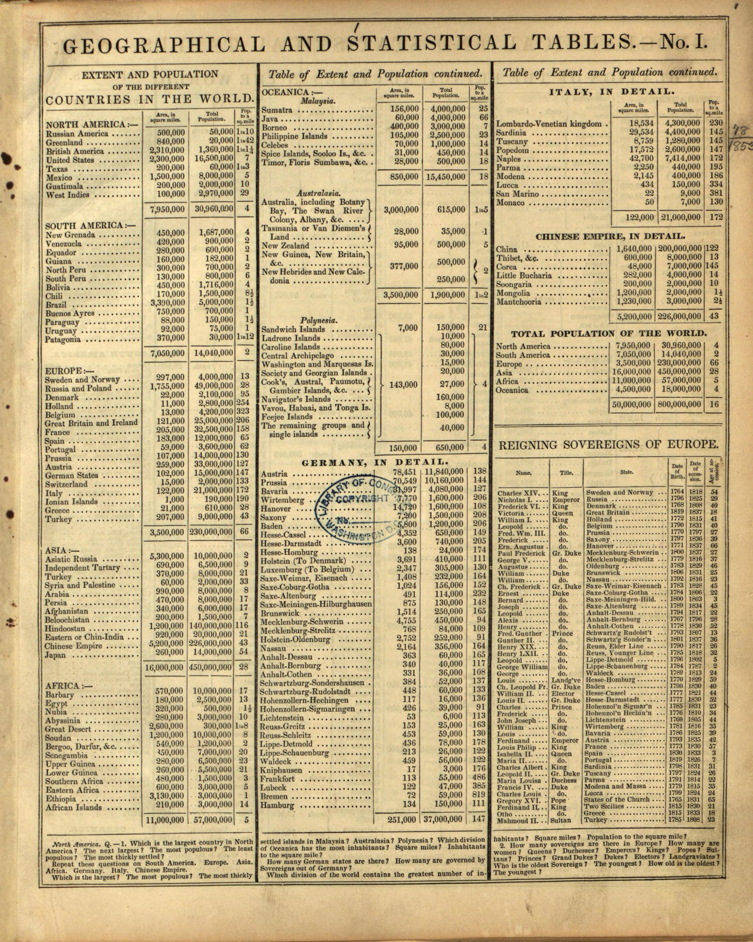 Index Page 1 from Mitchell&
